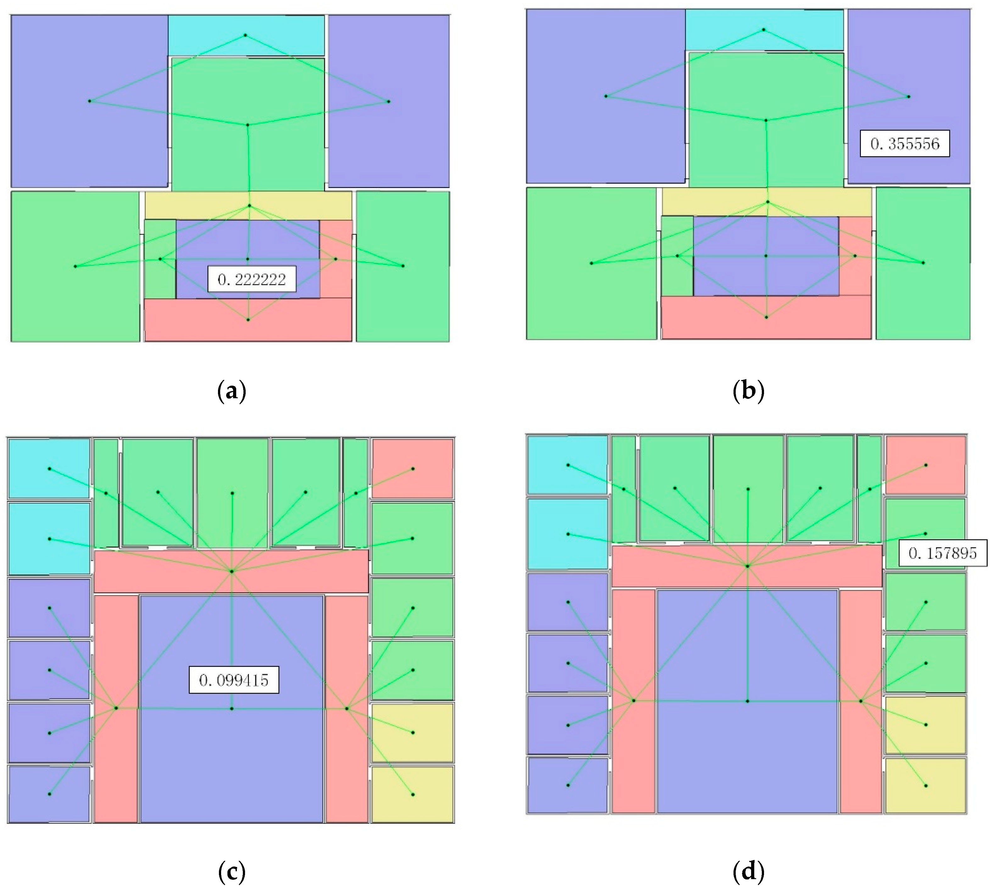 Sustainability 13 09004 g004 550