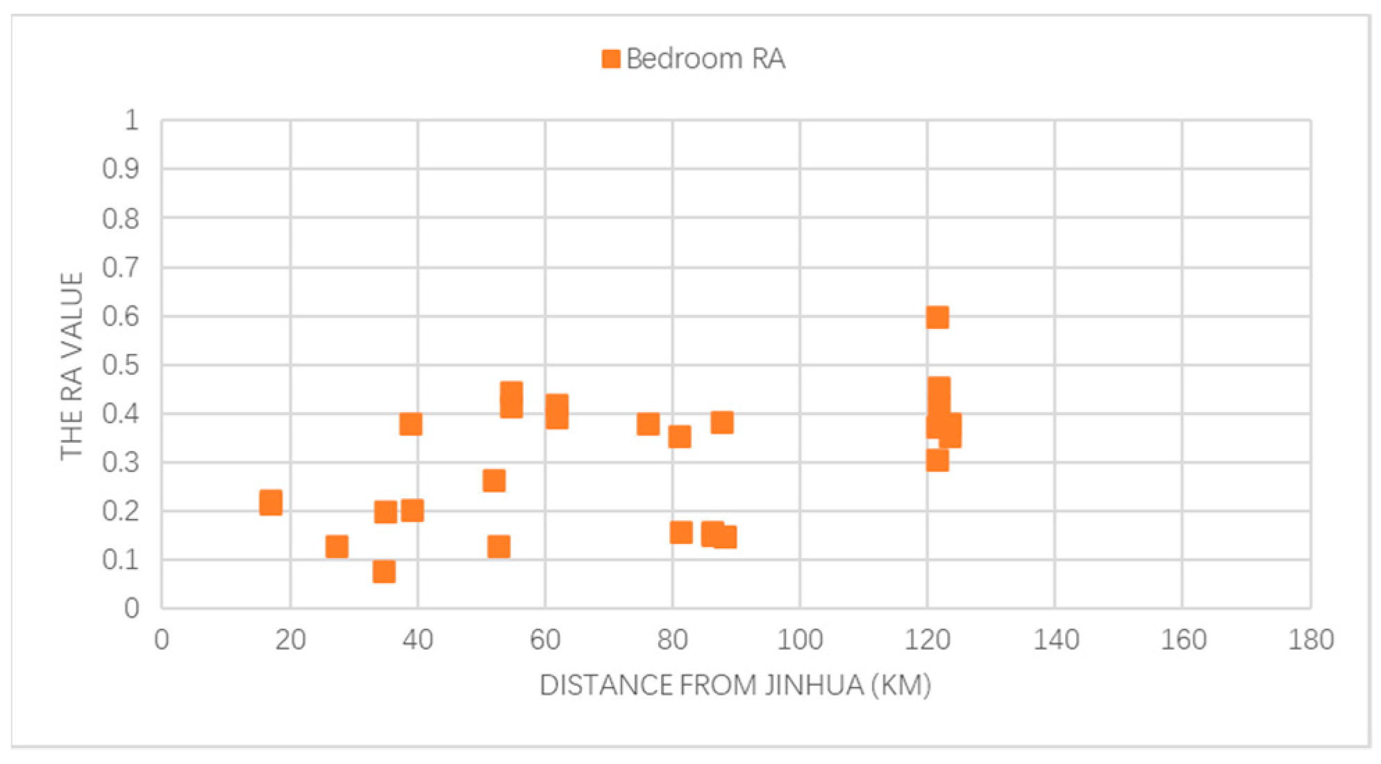 Sustainability 13 09004 g009 550