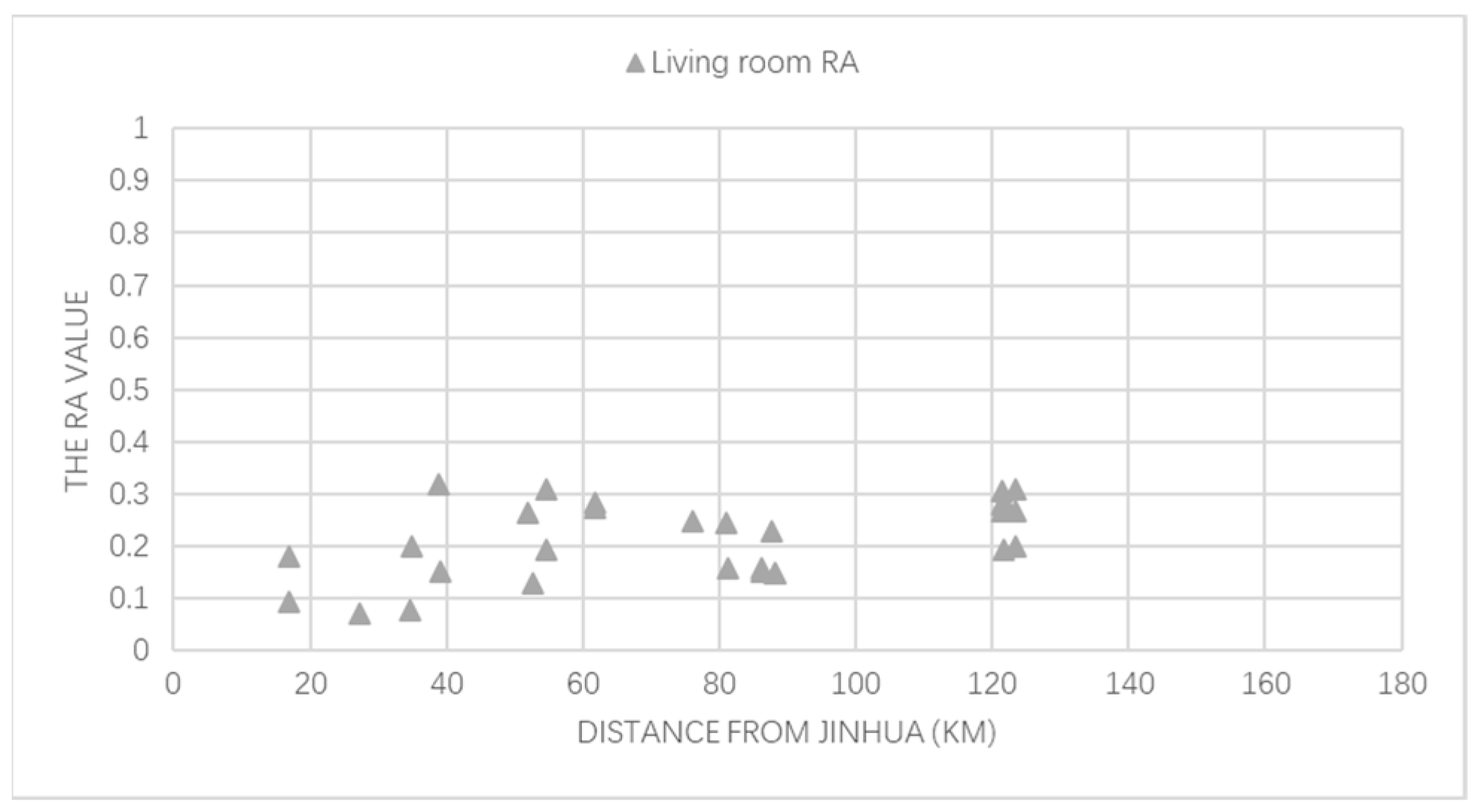 Sustainability 13 09004 g010 550