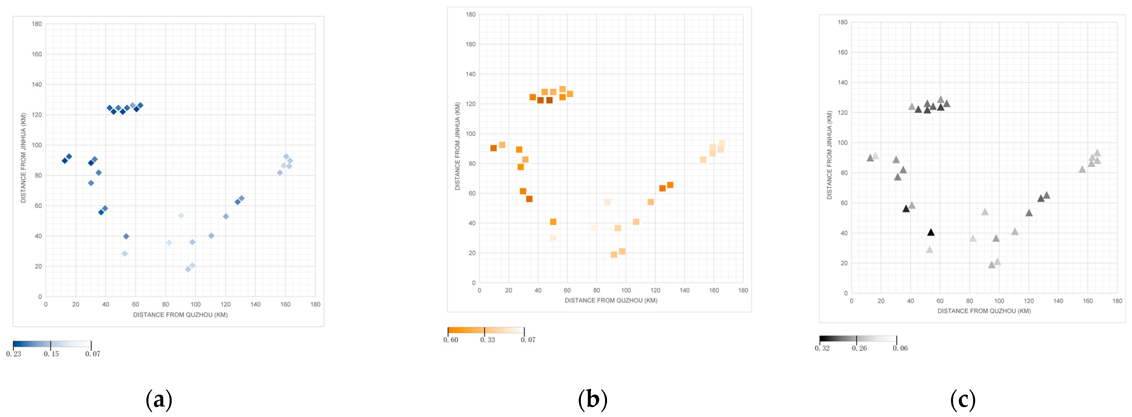 Sustainability 13 09004 g015 550