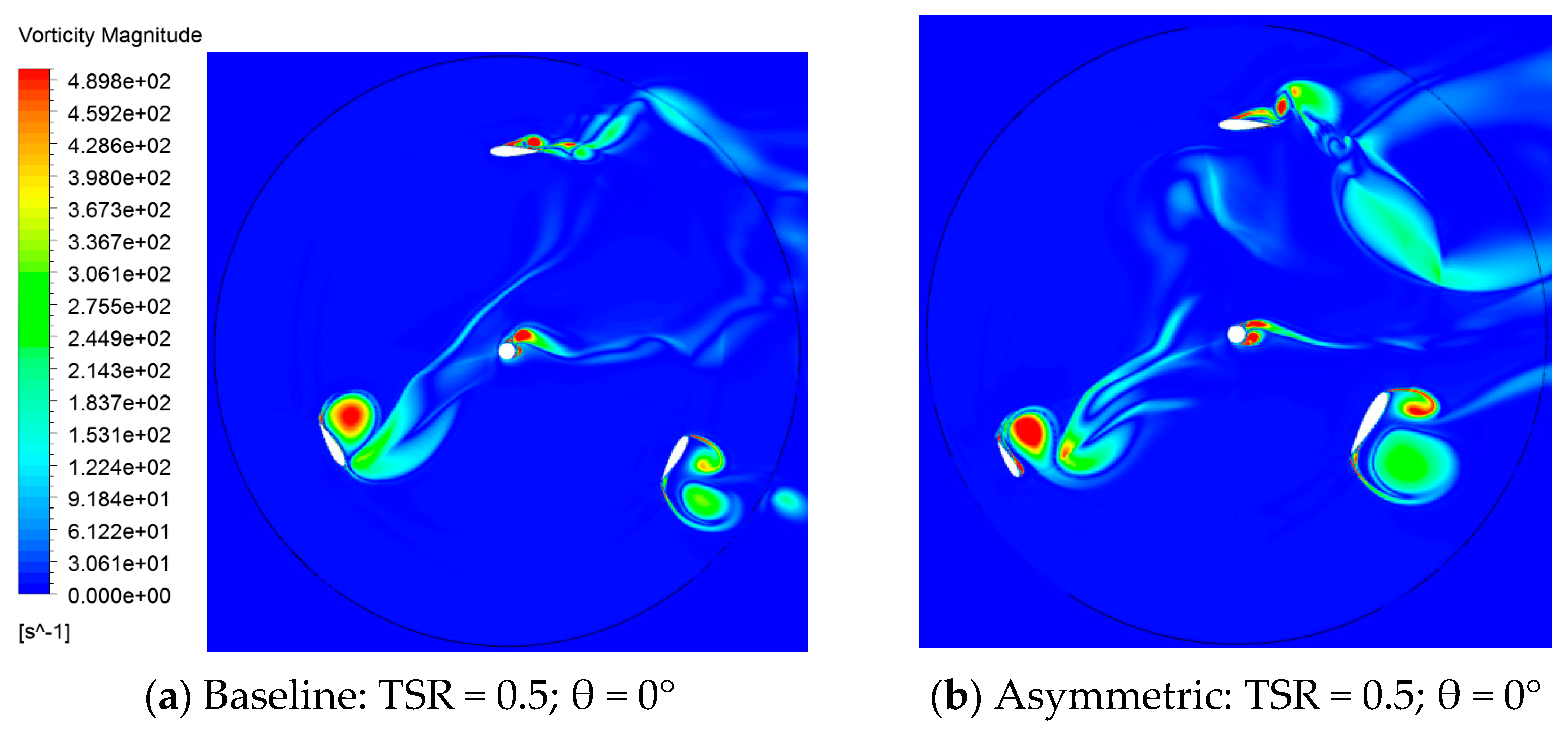 Sustainability 13 09012 g013a 550