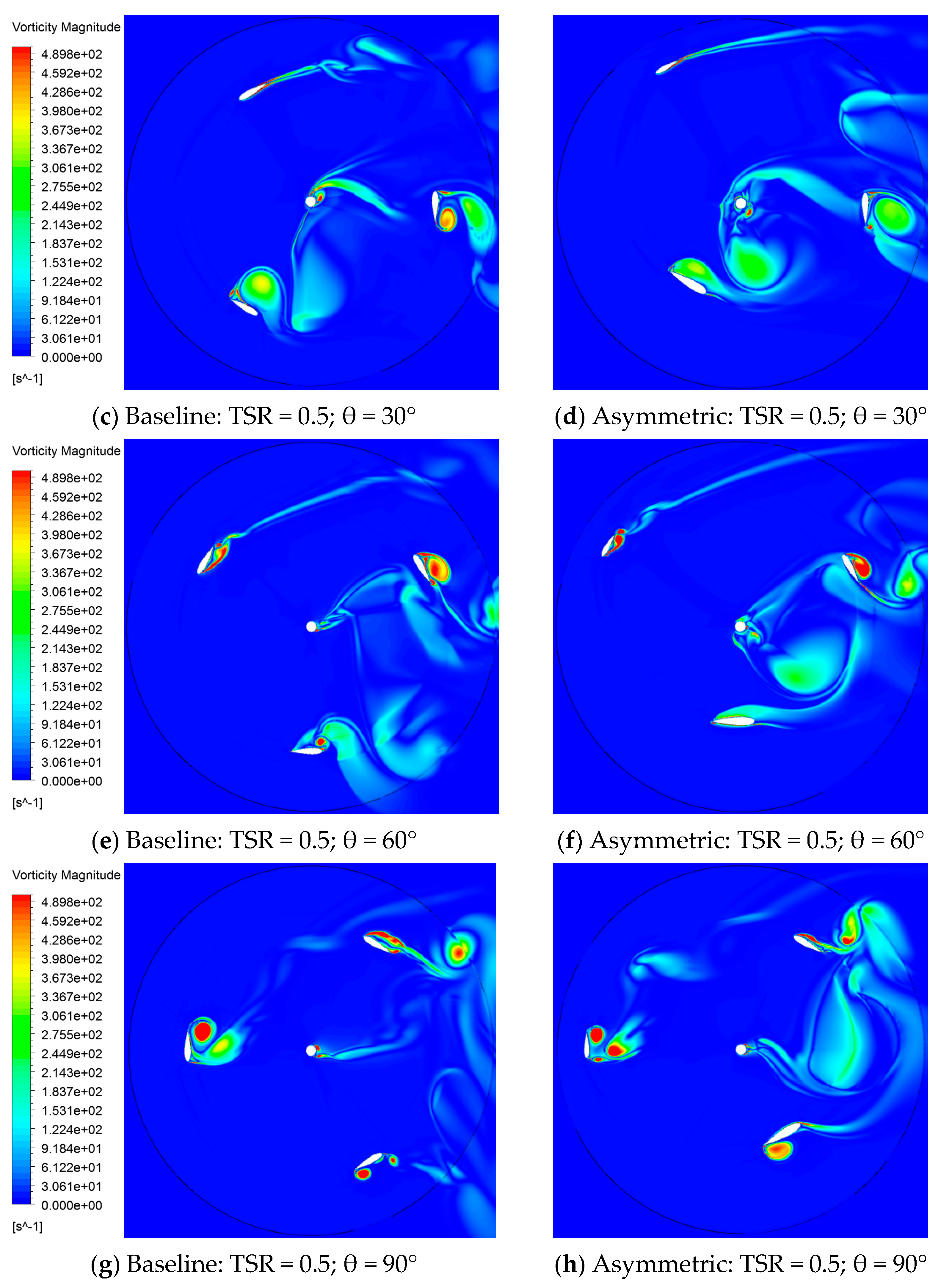 Sustainability 13 09012 g013b 550