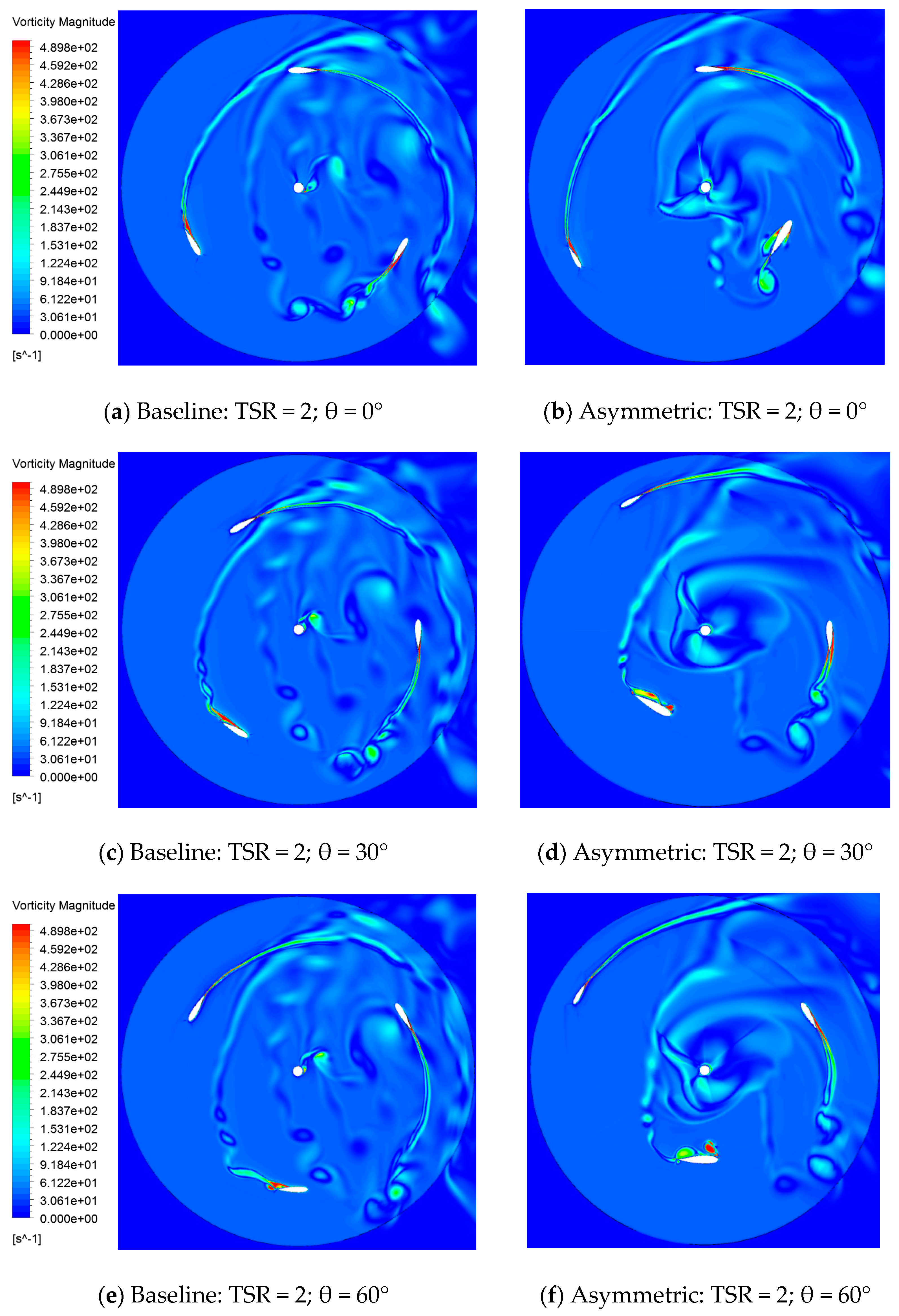 Sustainability 13 09012 g014a 550
