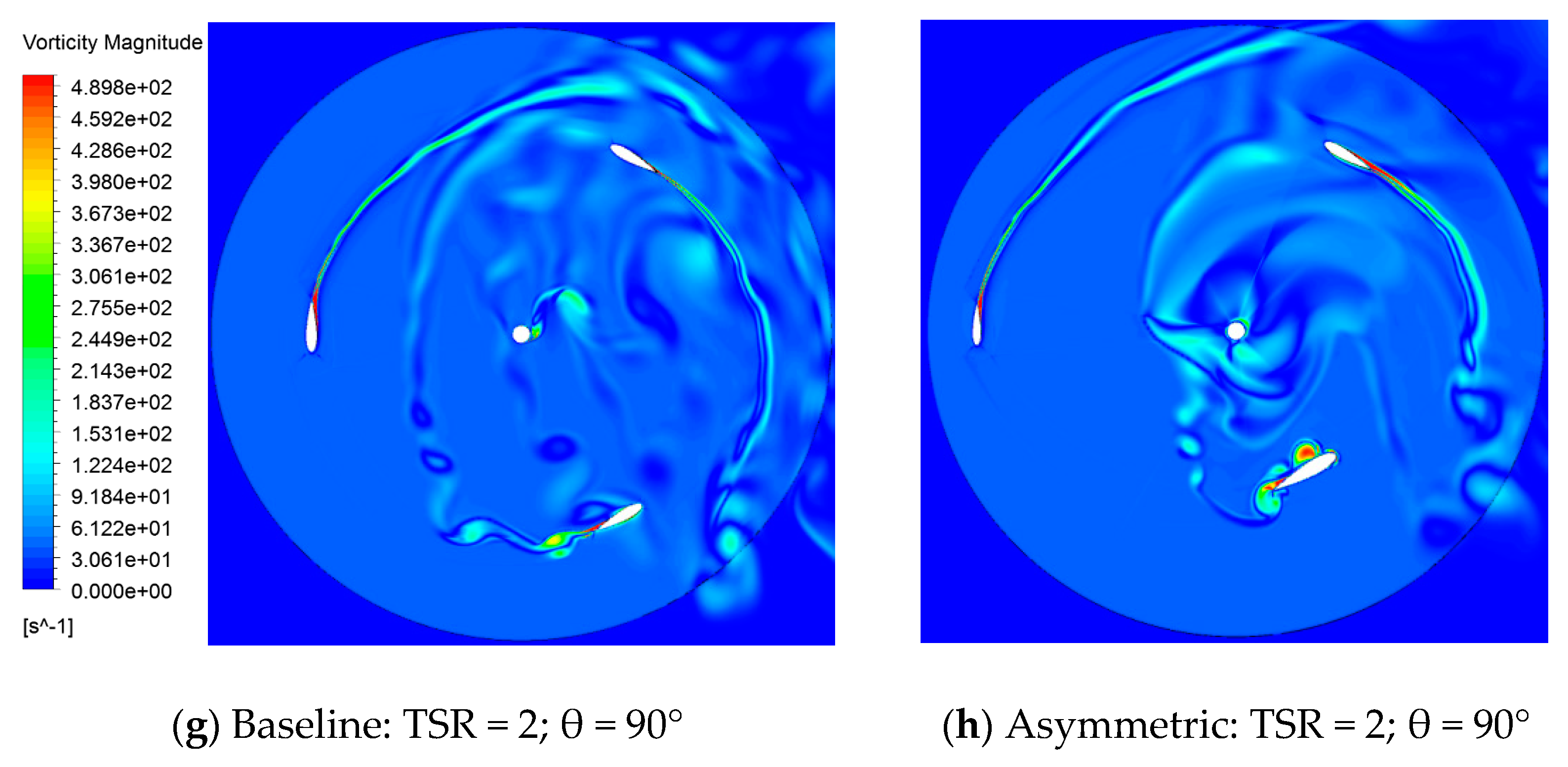 Sustainability 13 09012 g014b 550