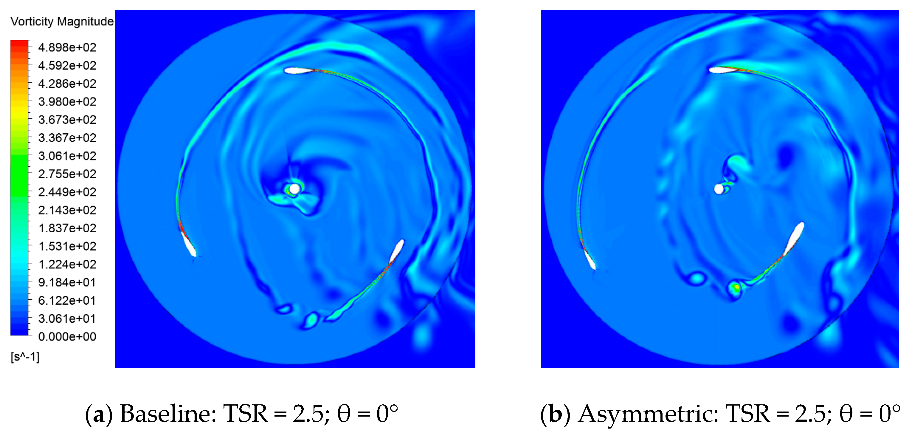 Sustainability 13 09012 g015a 550