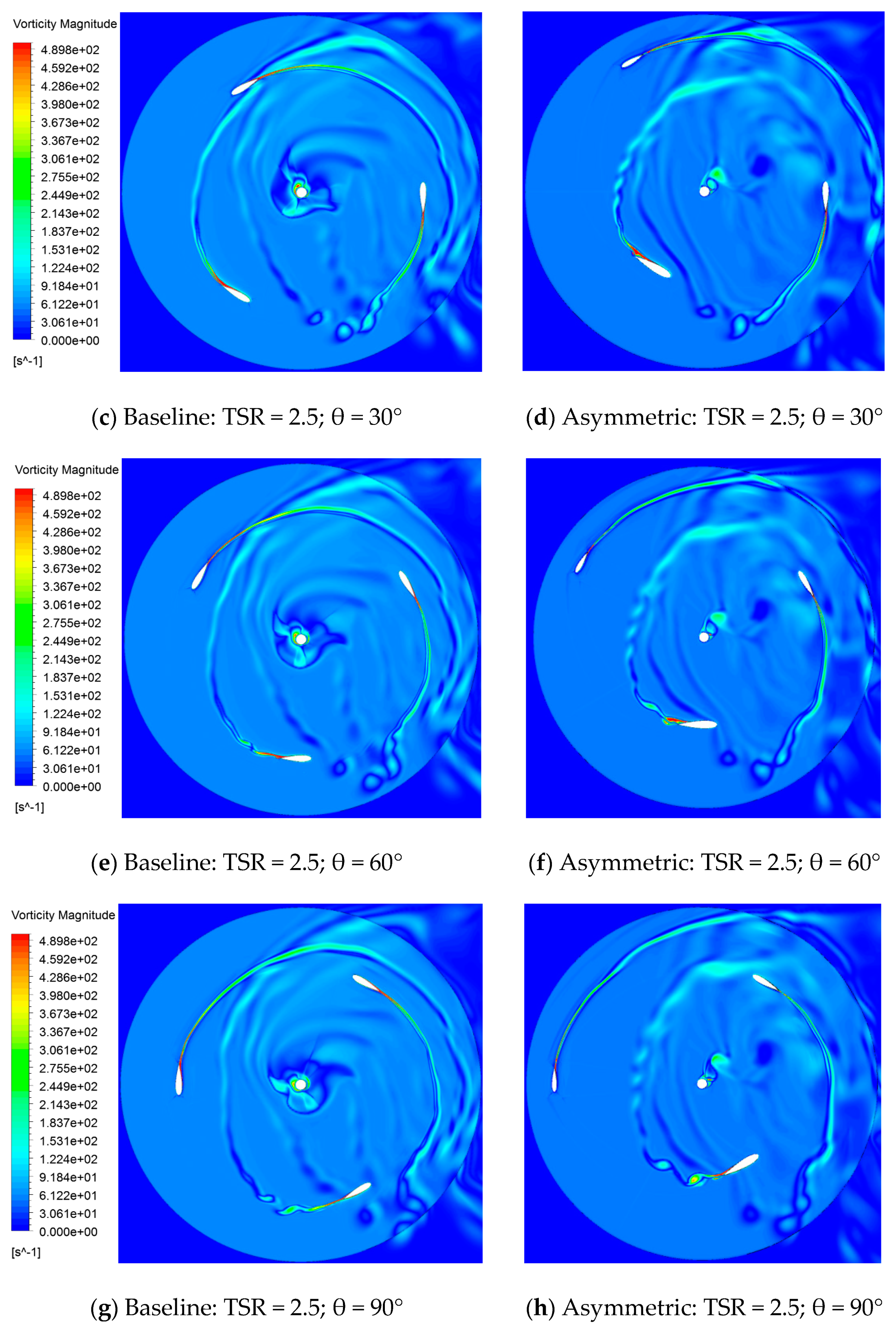 Sustainability 13 09012 g015b 550