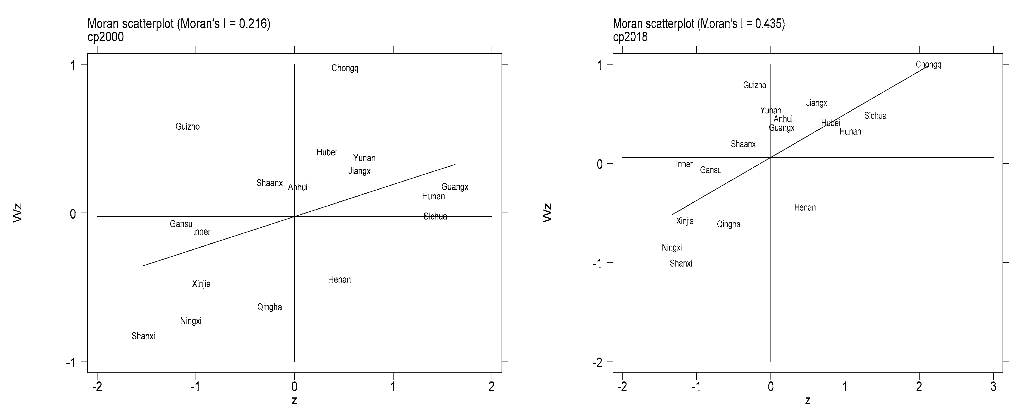Sustainability 13 09014 g003
