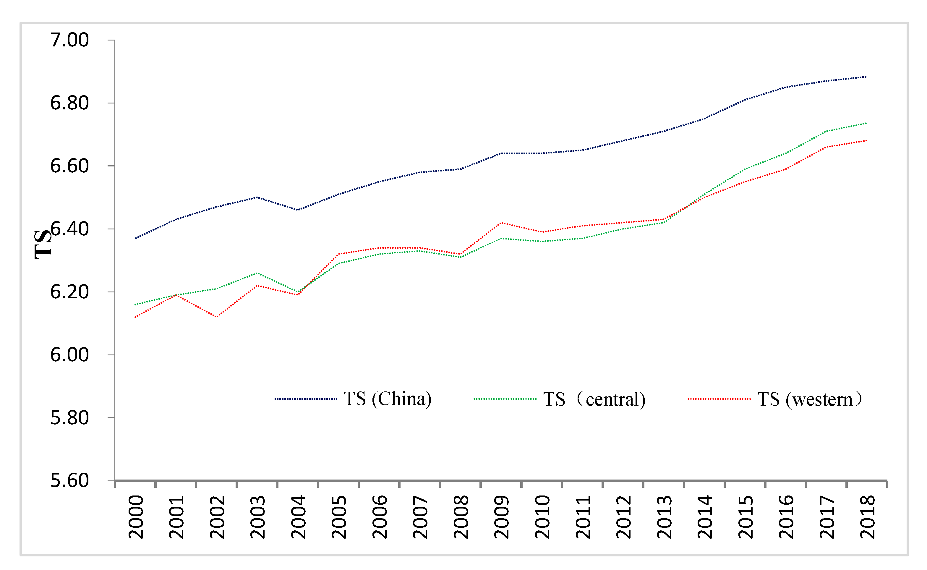 Sustainability 13 09014 g009