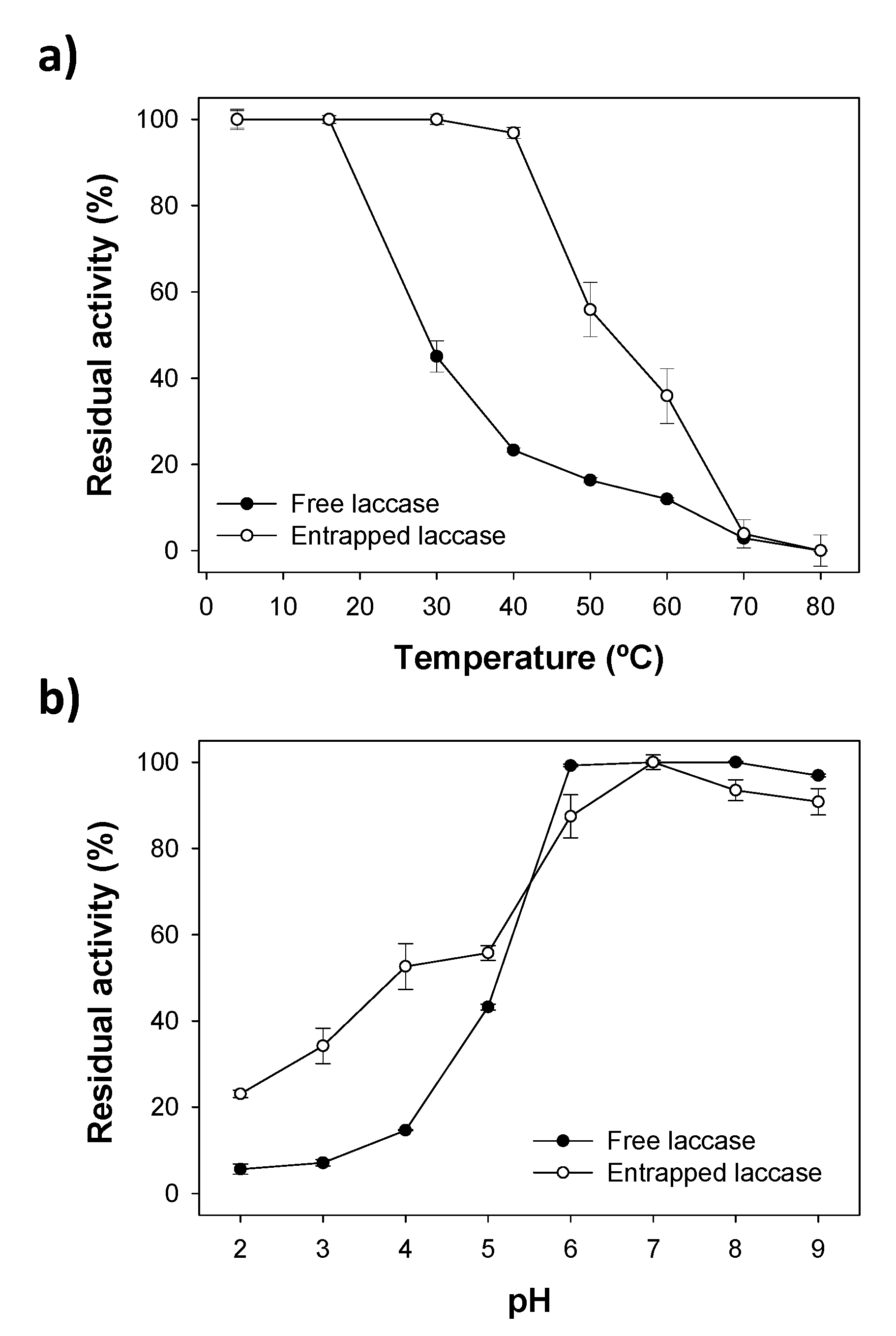 Sustainability 13 09019 g005