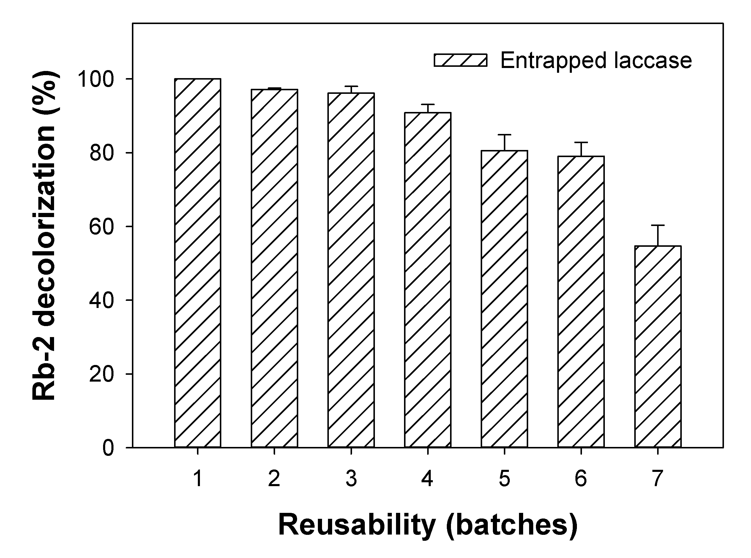 Sustainability 13 09019 g006
