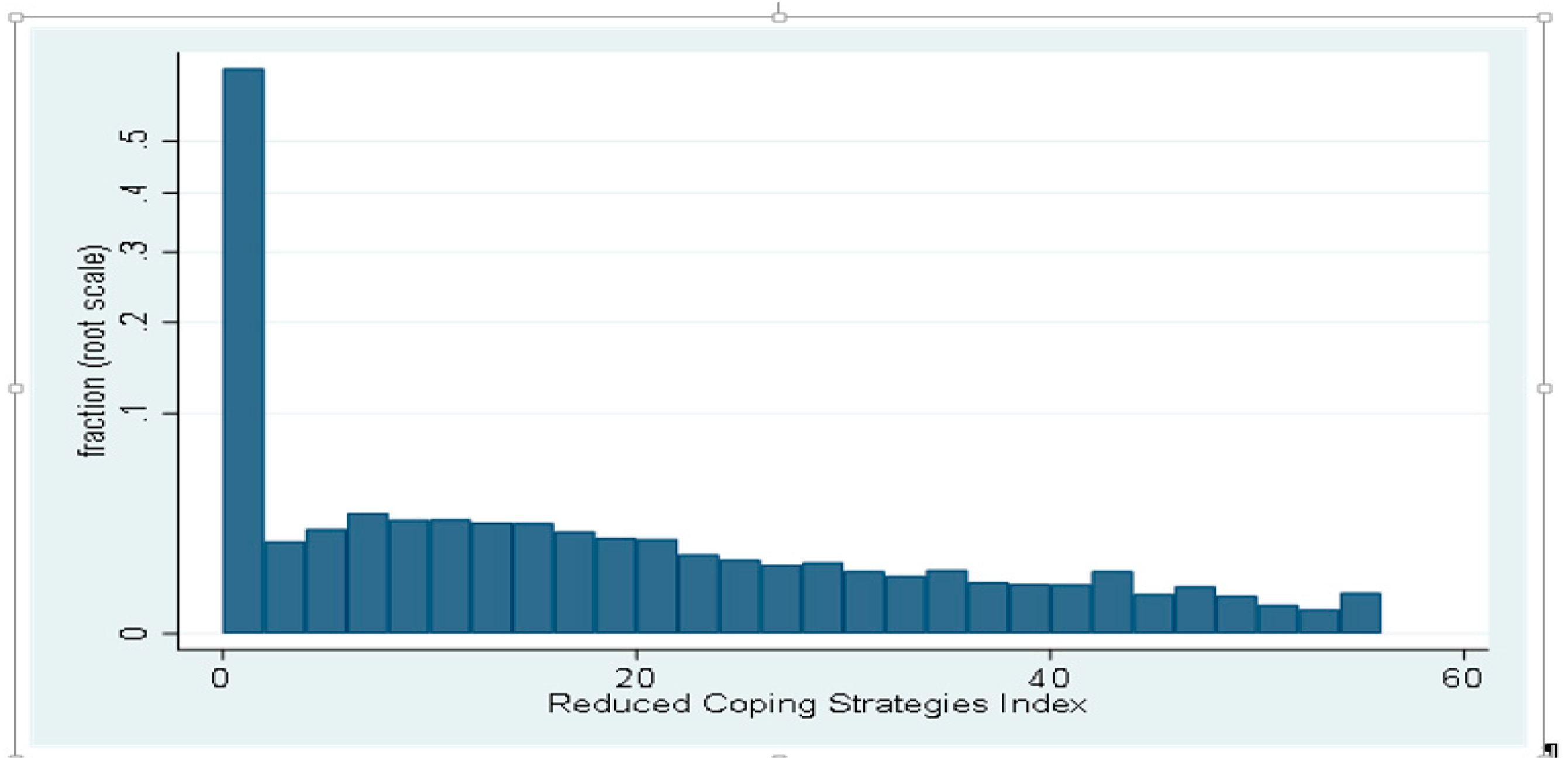 Sustainability 13 09022 g001