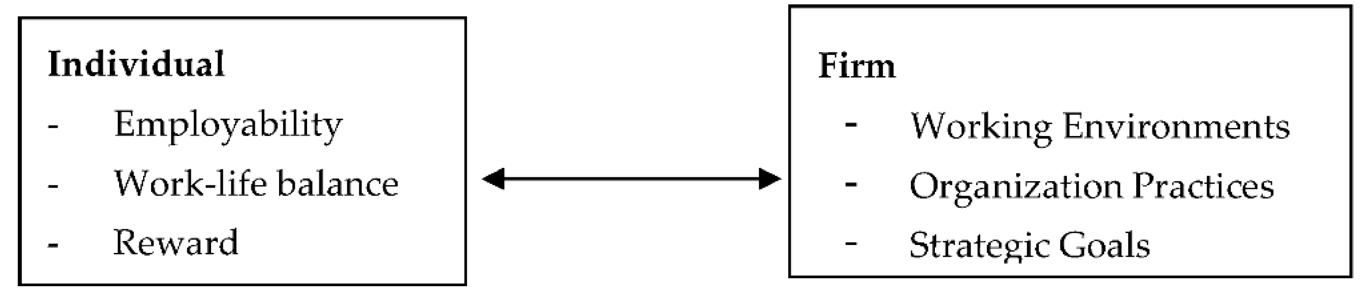 Sustainability 13 09024 g002 550