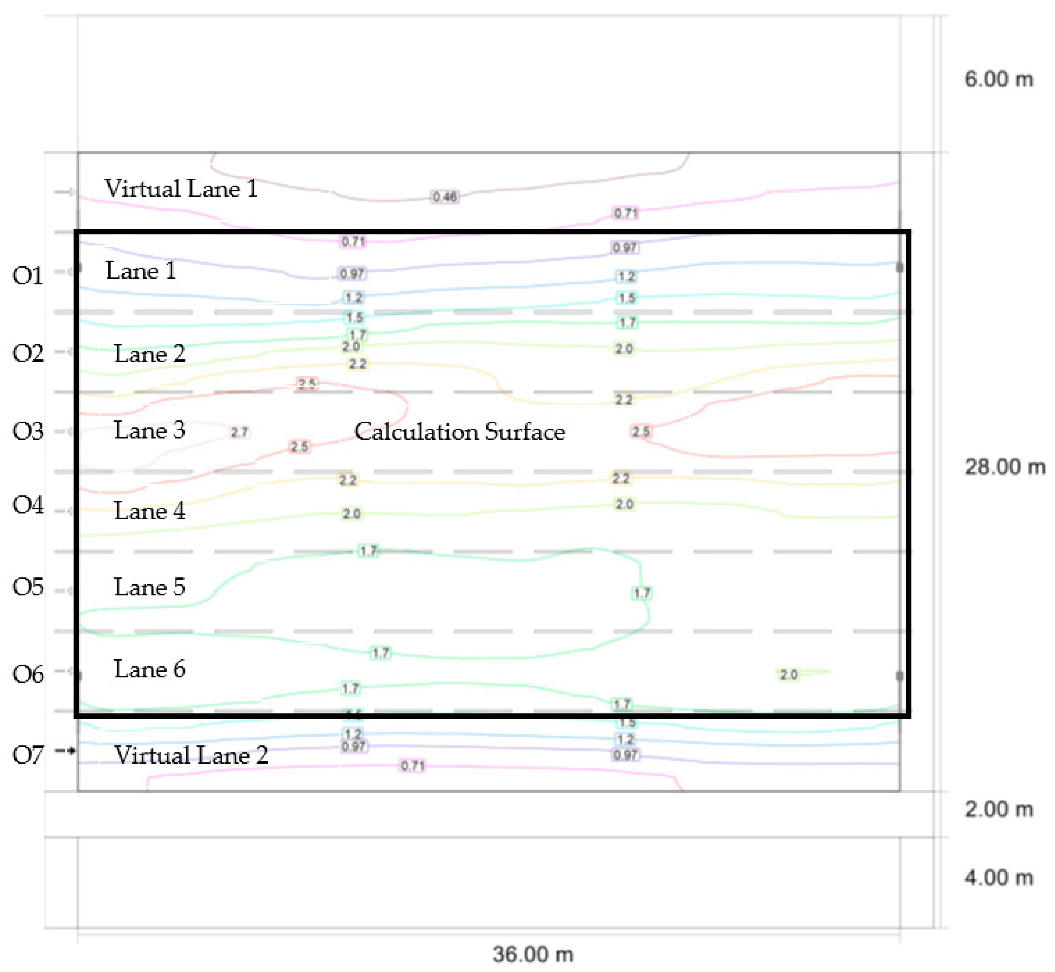 Sustainability 13 09029 g003 550