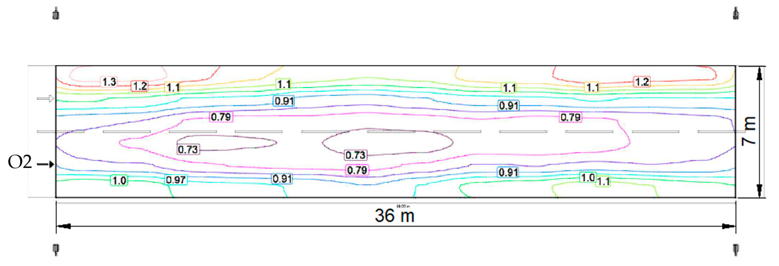 Sustainability 13 09029 g004 550