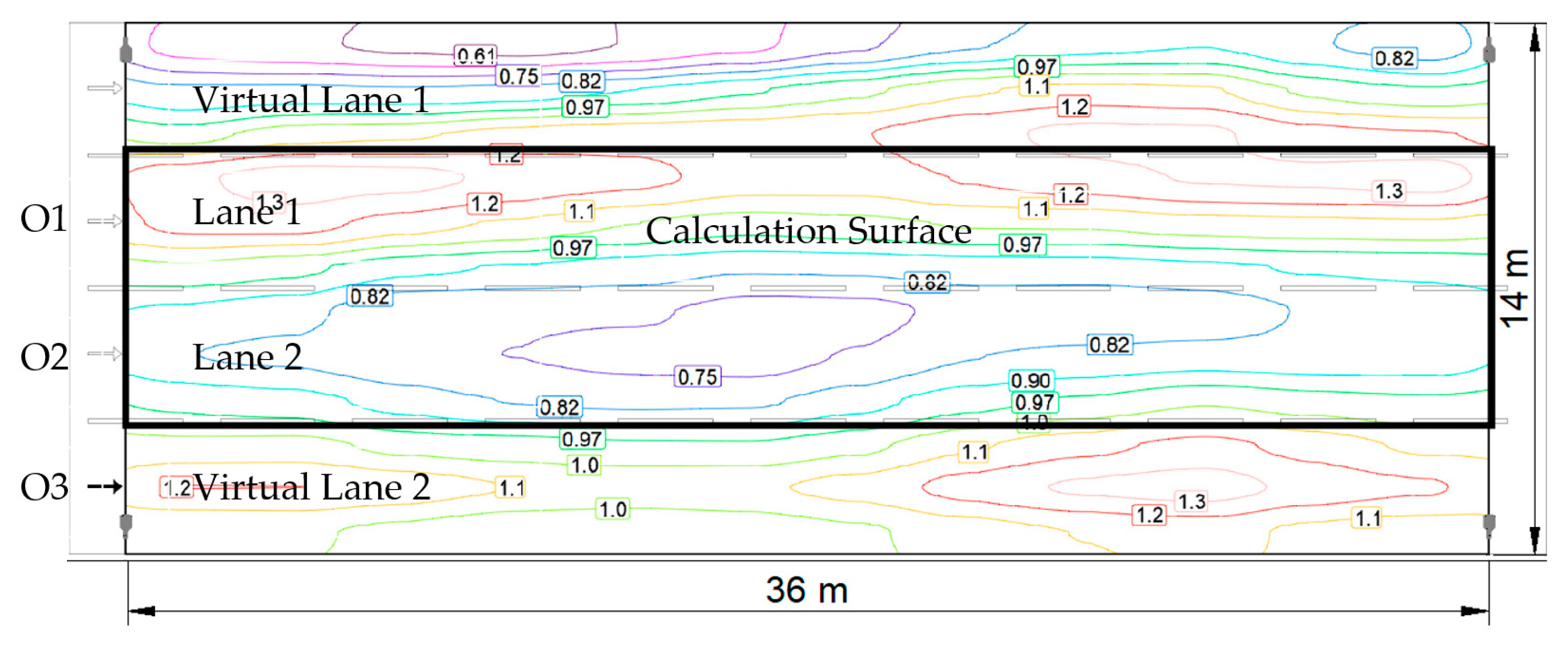 Sustainability 13 09029 g005 550