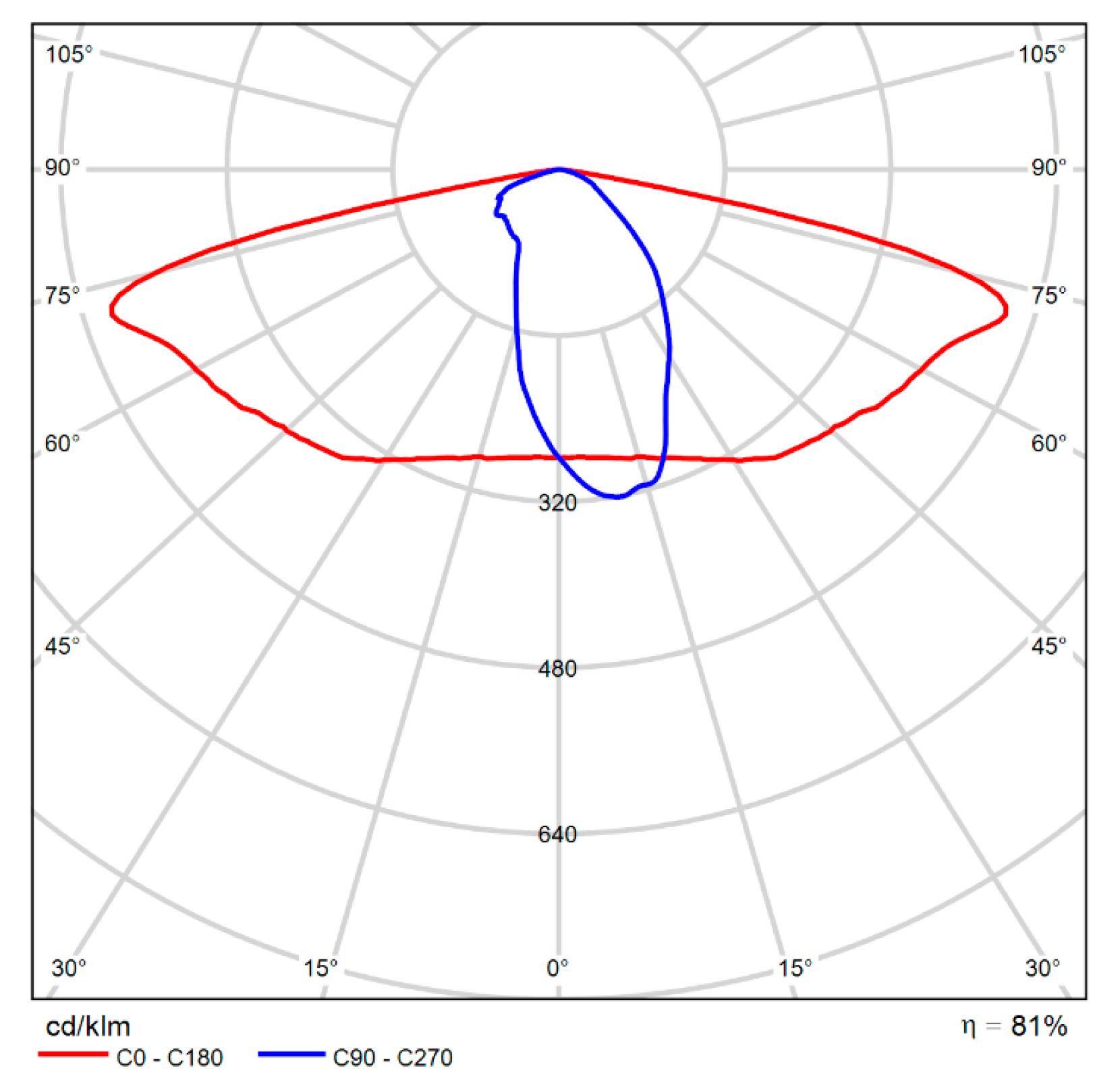 Sustainability 13 09029 g006 550