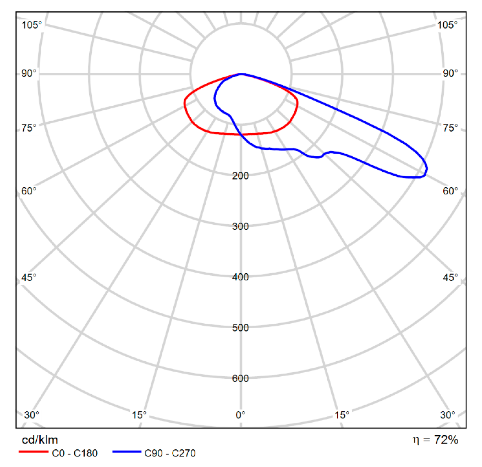 Sustainability 13 09029 g007 550