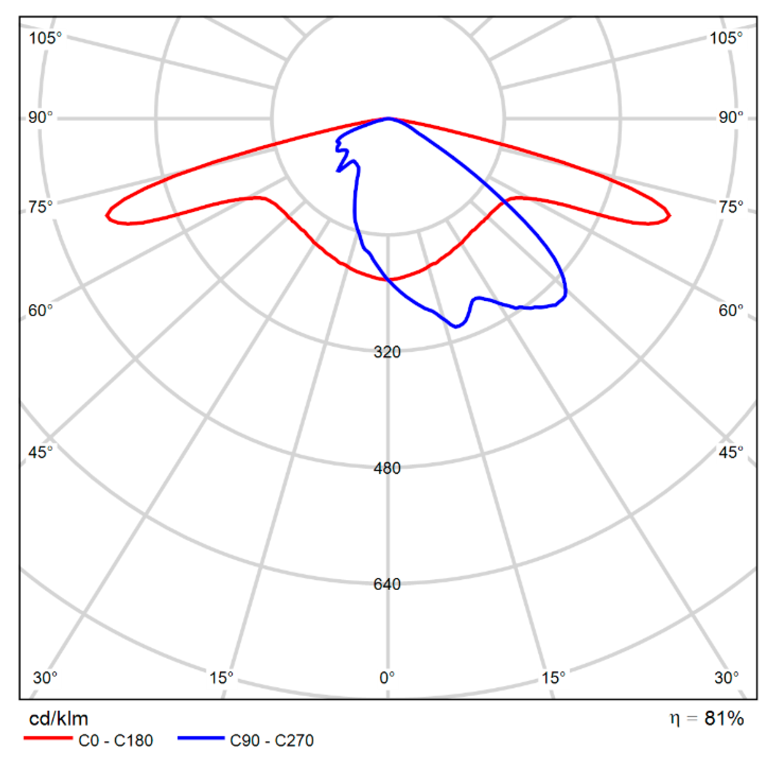 Sustainability 13 09029 g008 550