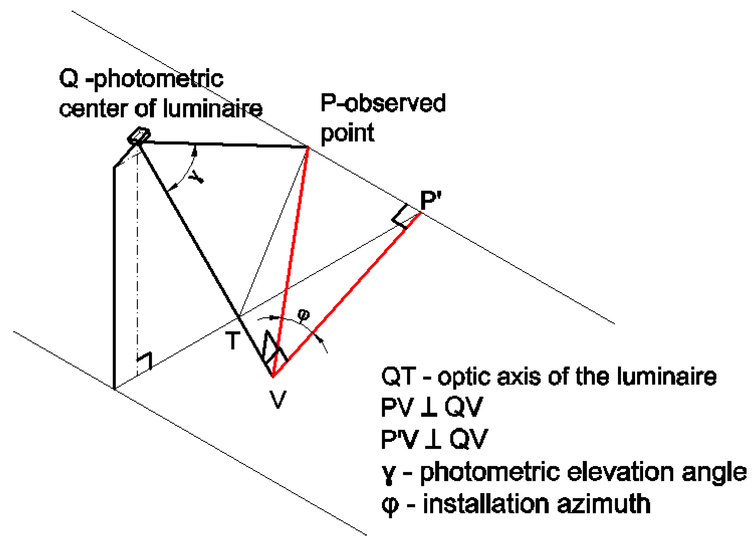 Sustainability 13 09029 g009 550