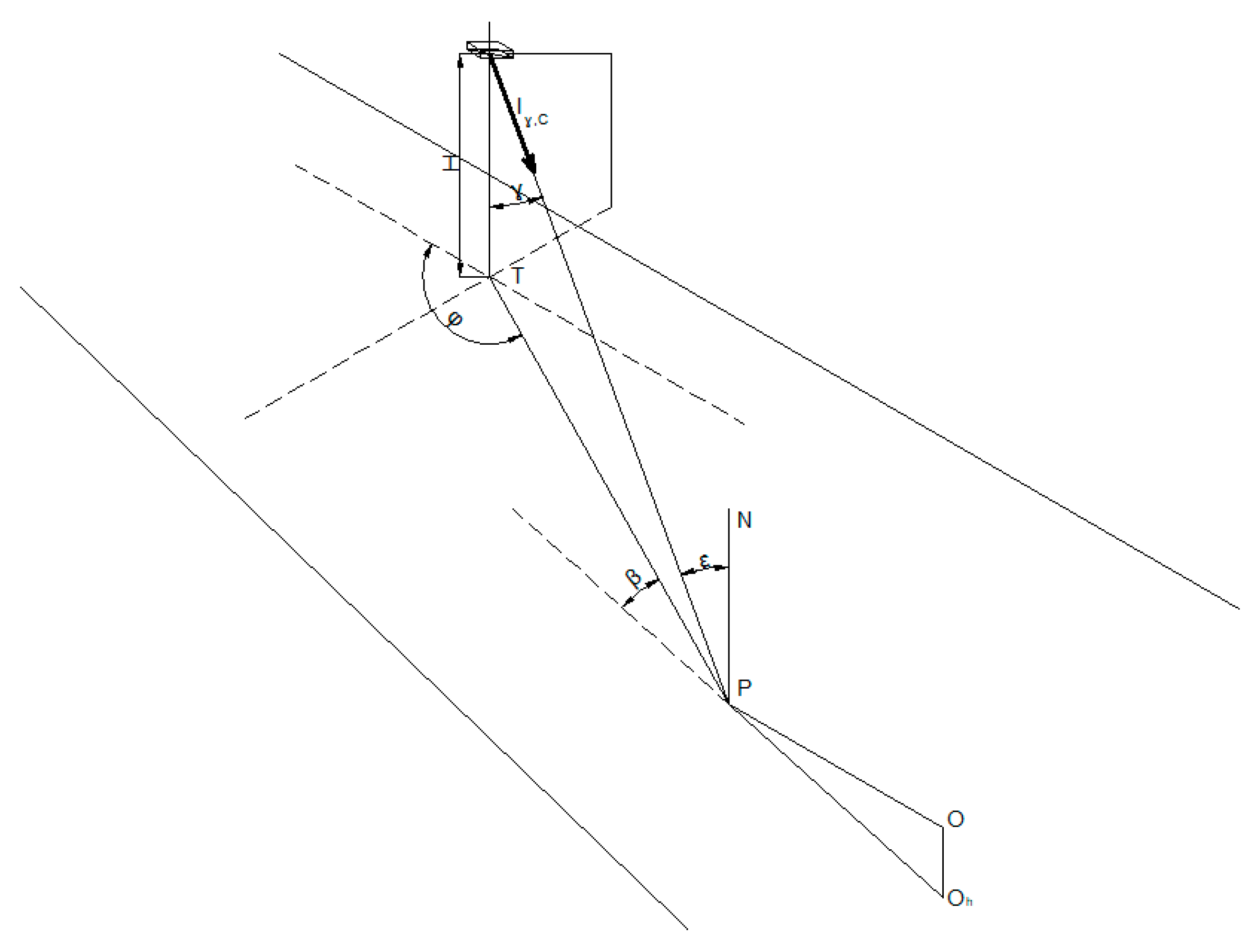 Sustainability 13 09029 g010 550