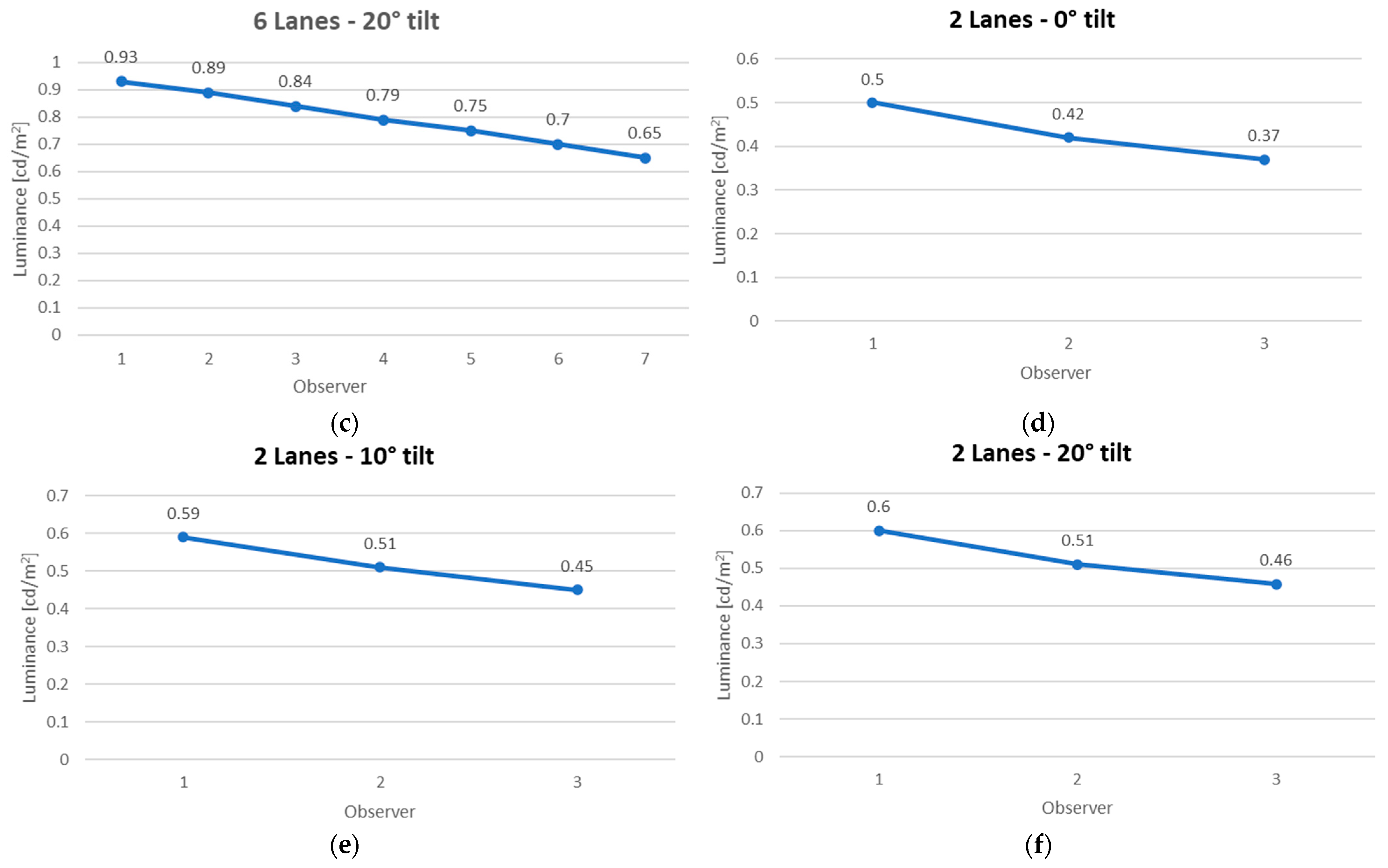 Sustainability 13 09029 g013b 550