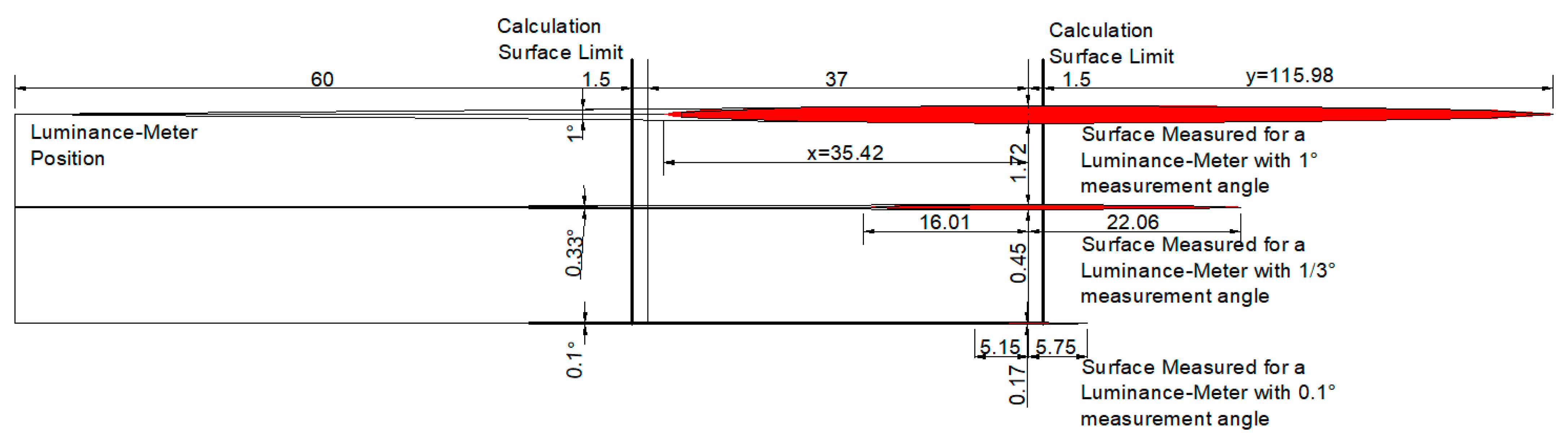Sustainability 13 09029 g015 550