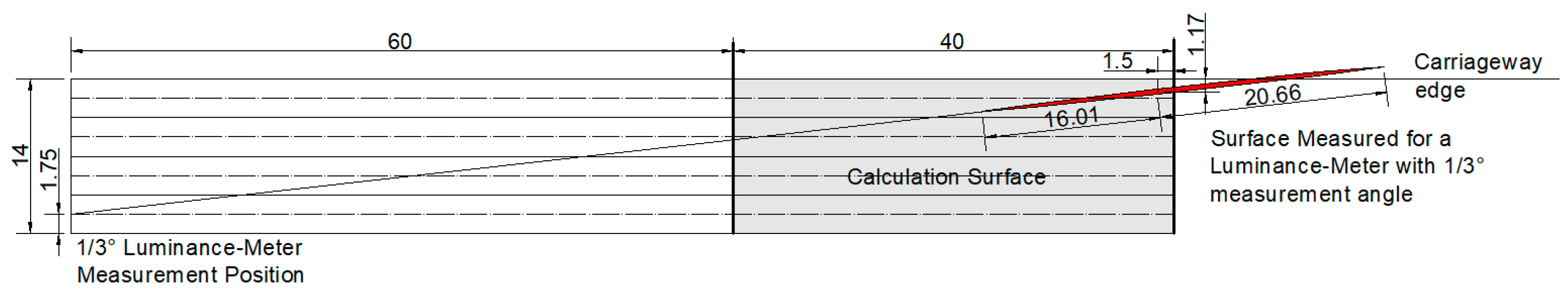 Sustainability 13 09029 g016 550