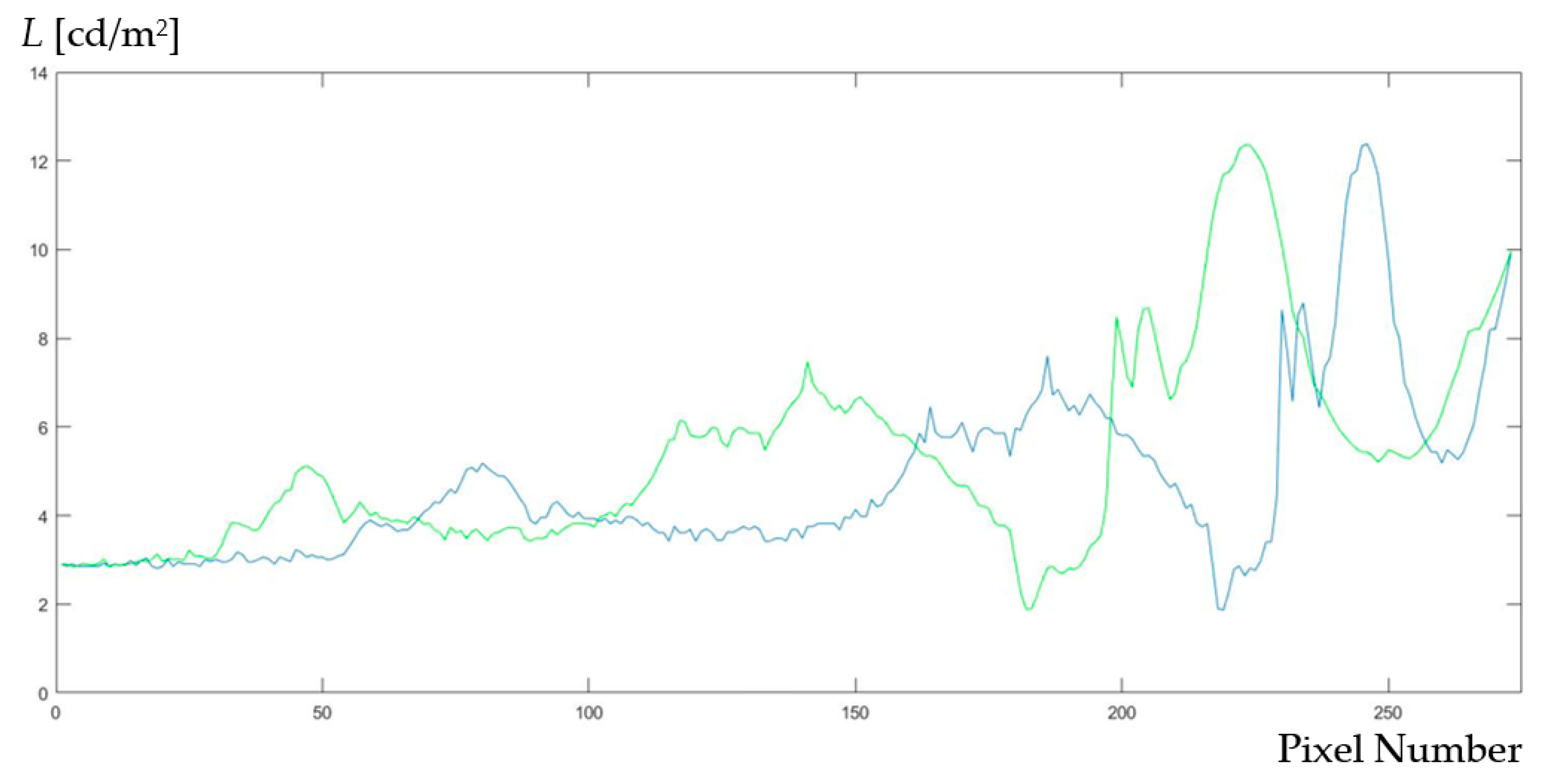 Sustainability 13 09029 g019 550
