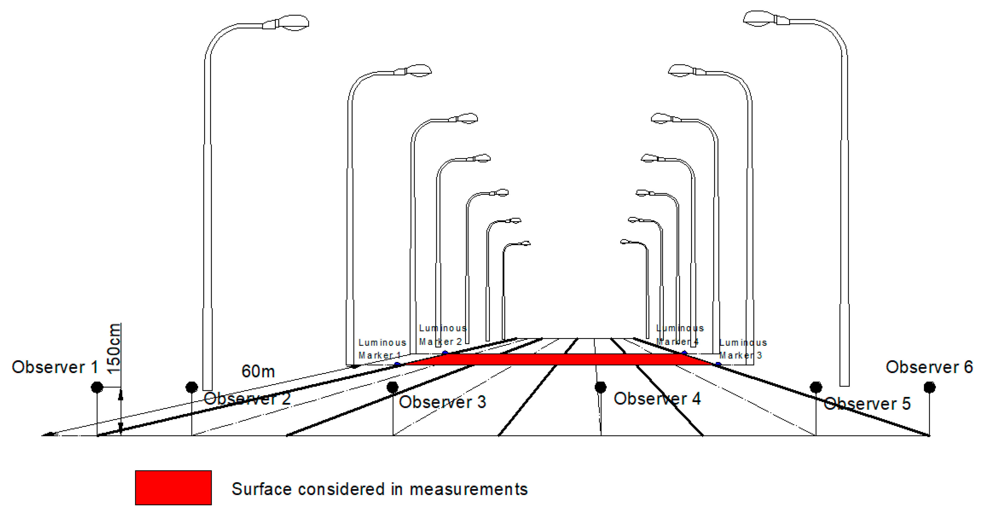 Sustainability 13 09029 g023 550