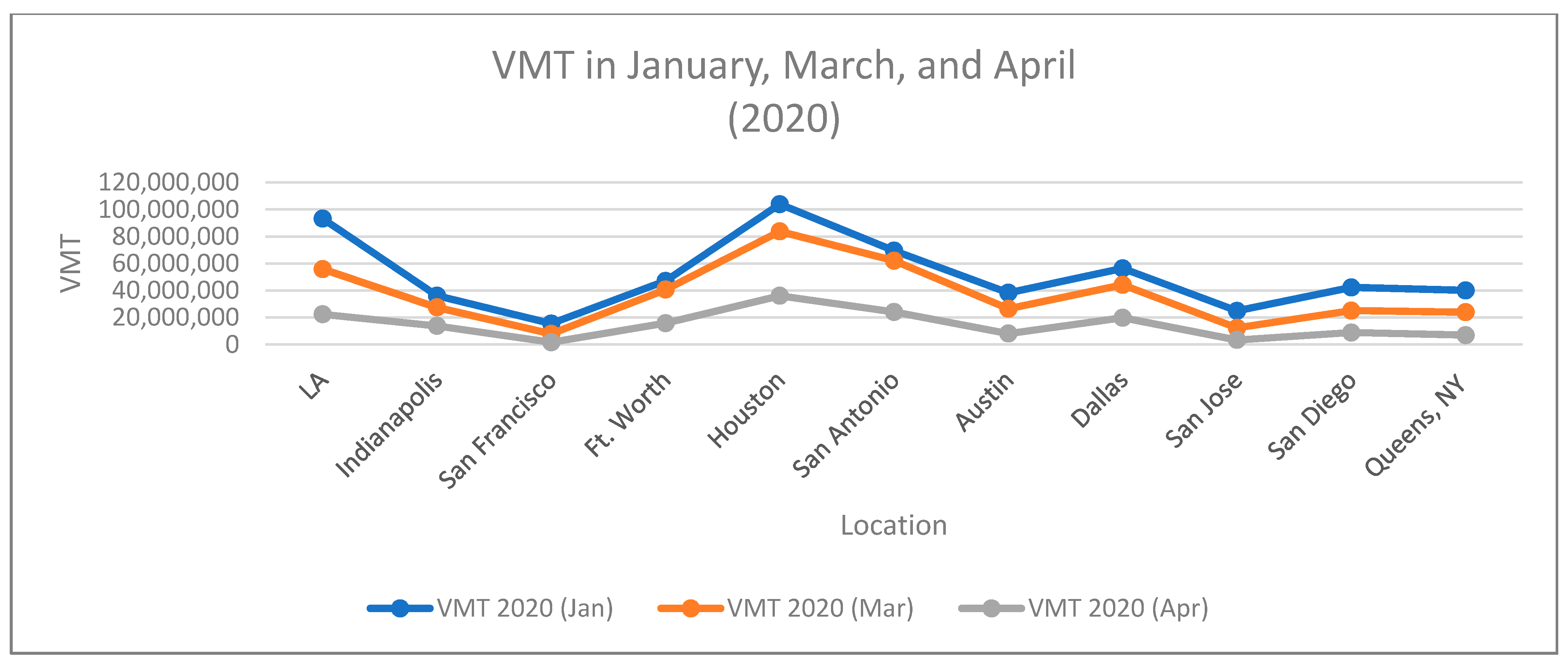 Sustainability 13 09030 g005 550