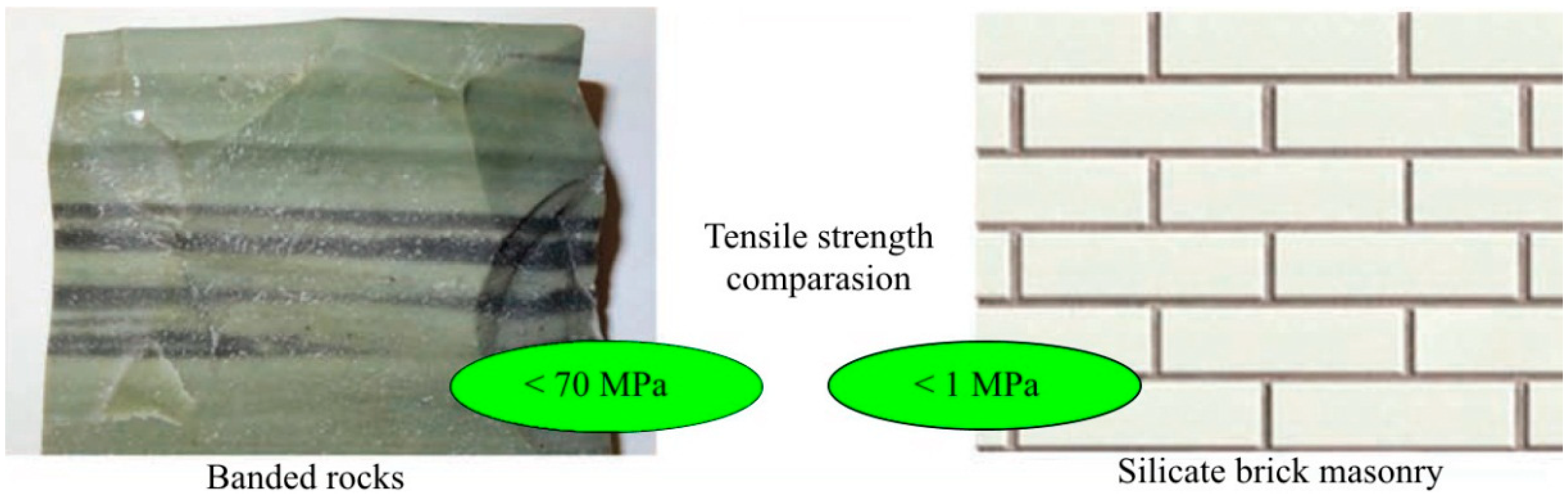 Sustainability 13 09033 g003 550