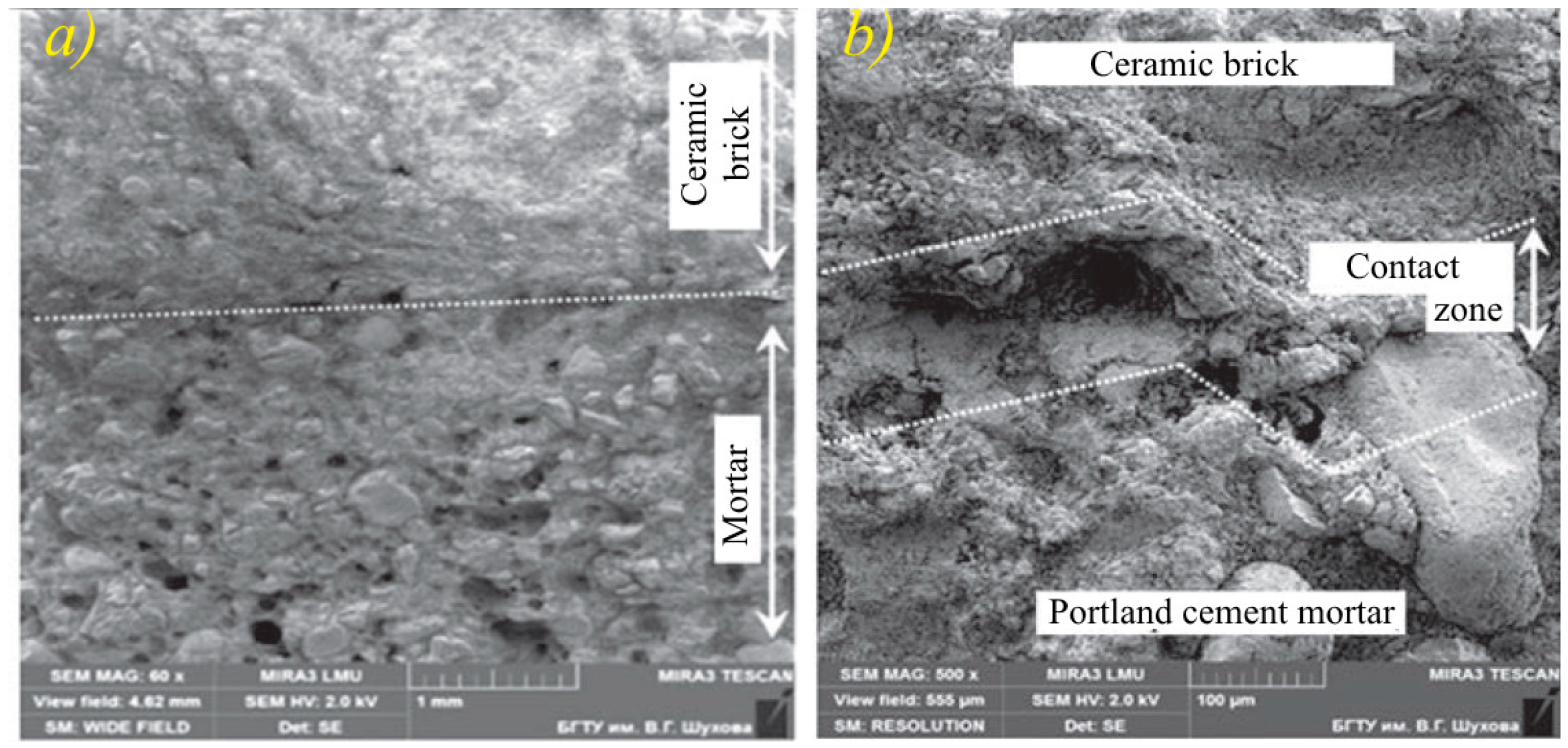 Sustainability 13 09033 g004 550