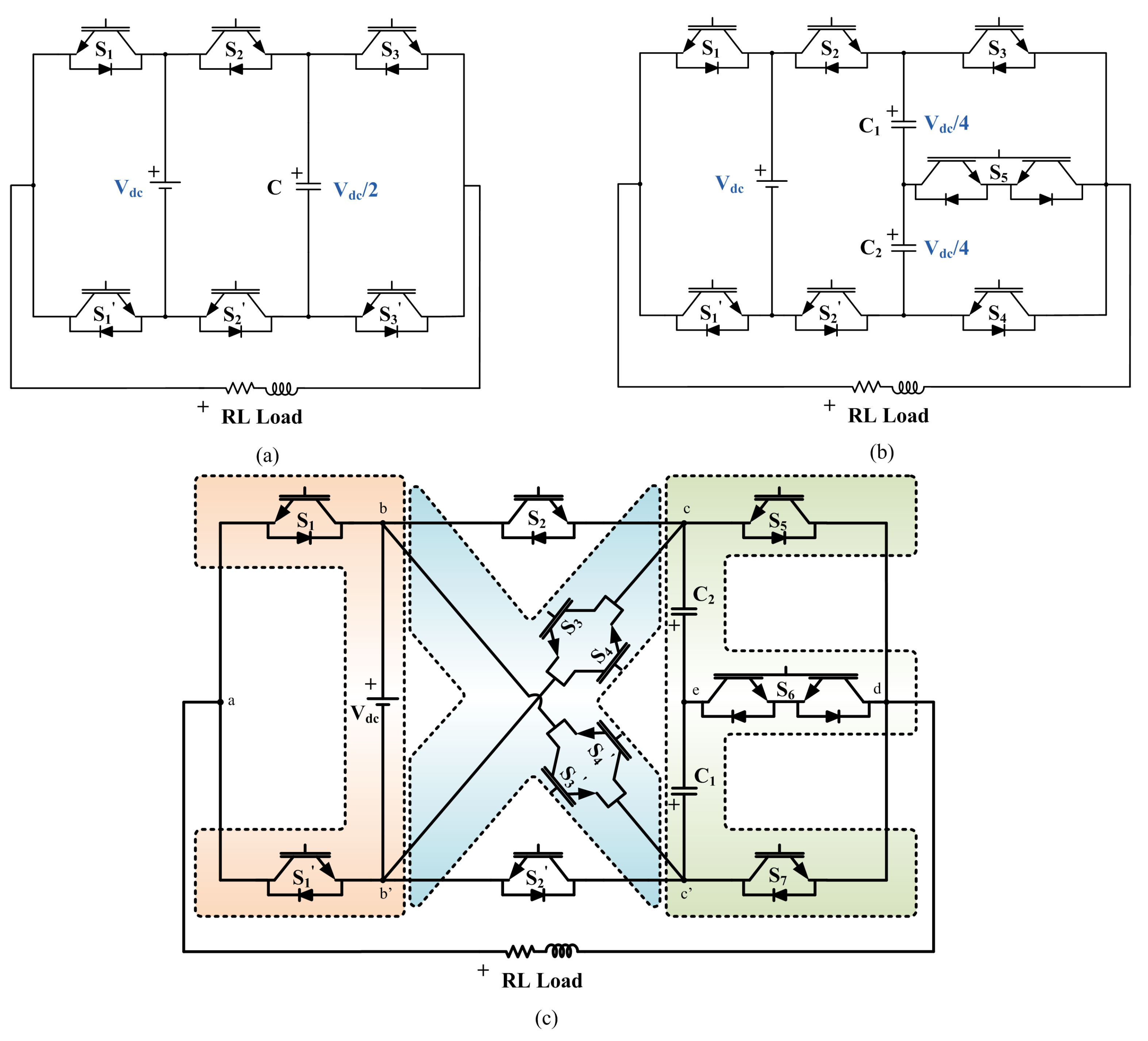 Sustainability 13 09035 g001 550