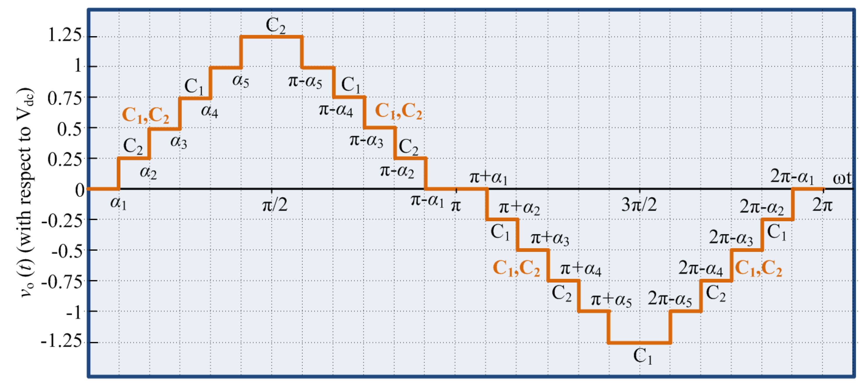 Sustainability 13 09035 g002 550