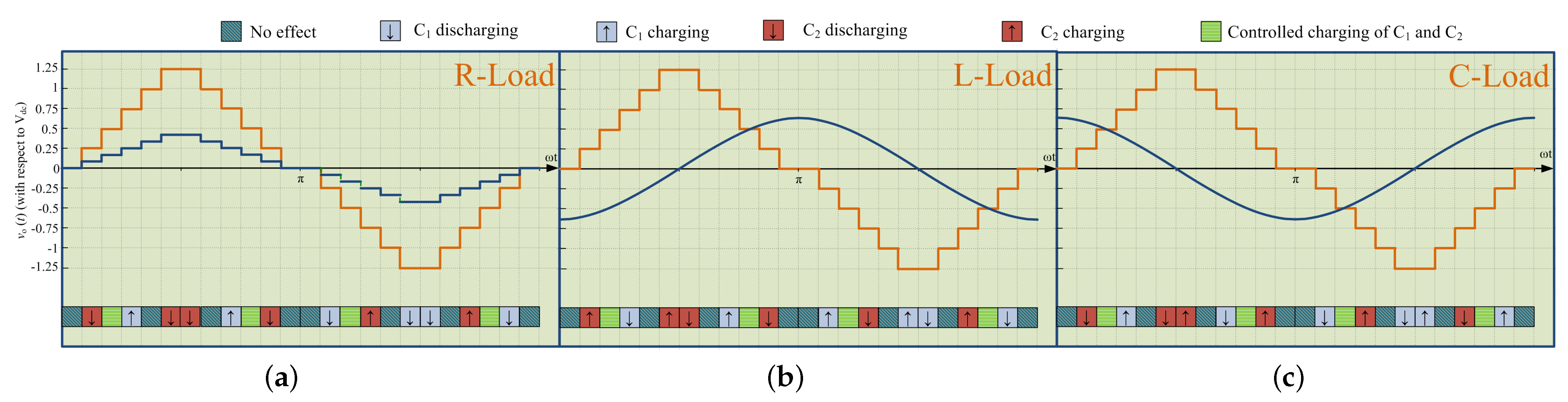 Sustainability 13 09035 g004 550