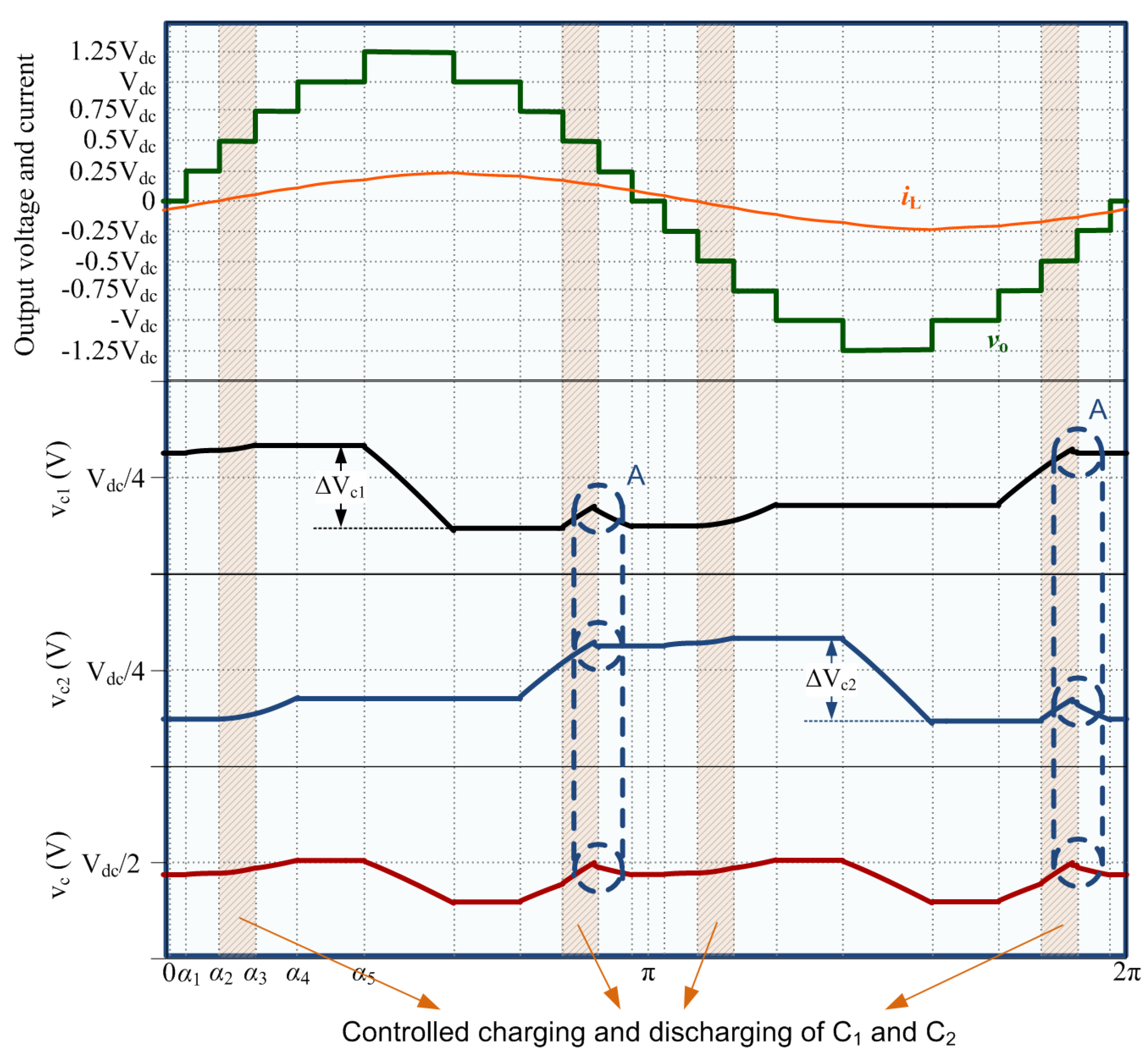 Sustainability 13 09035 g006 550