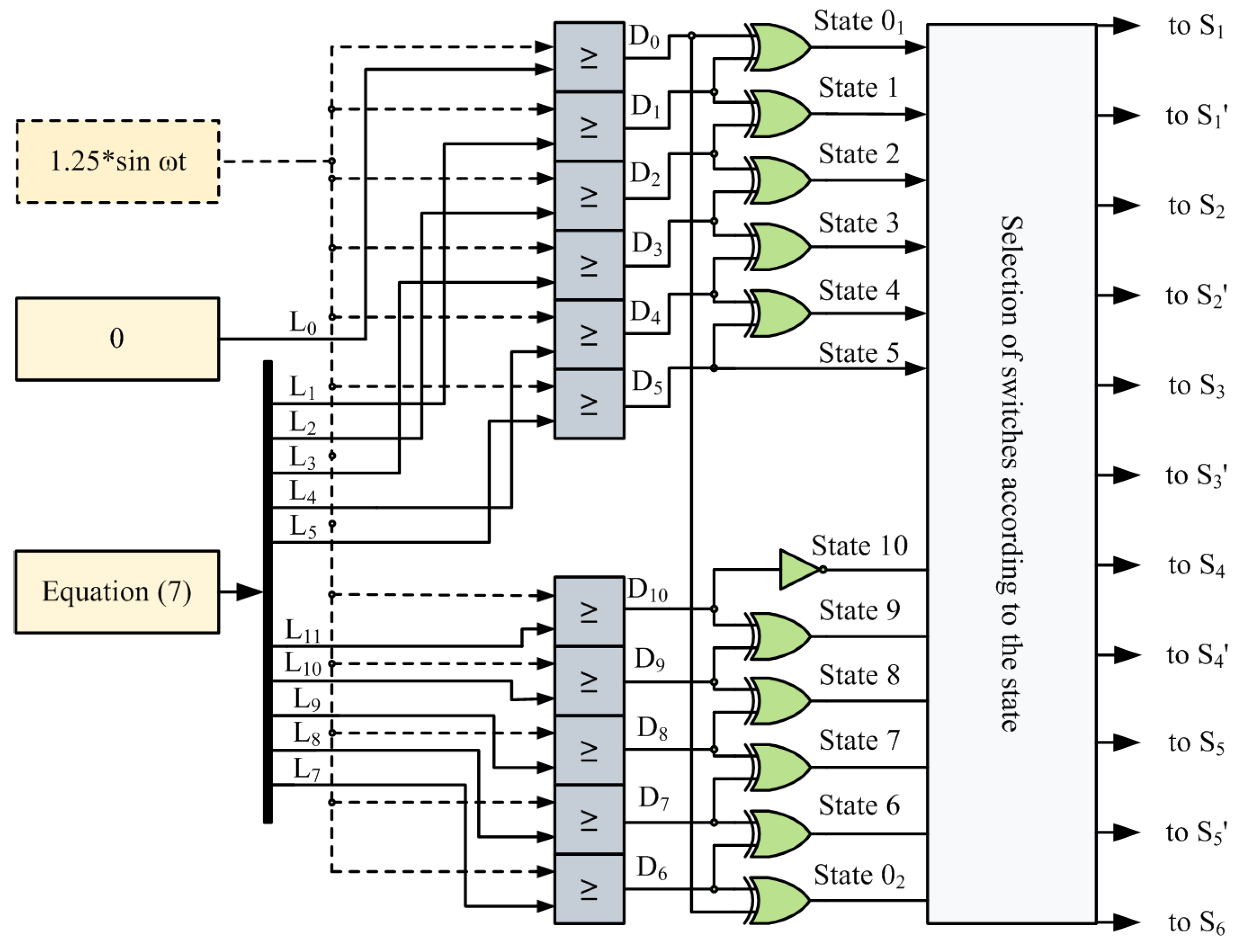 Sustainability 13 09035 g009 550