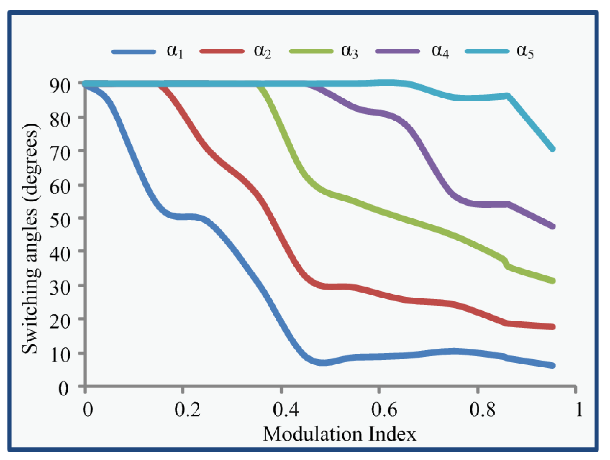 Sustainability 13 09035 g011 550
