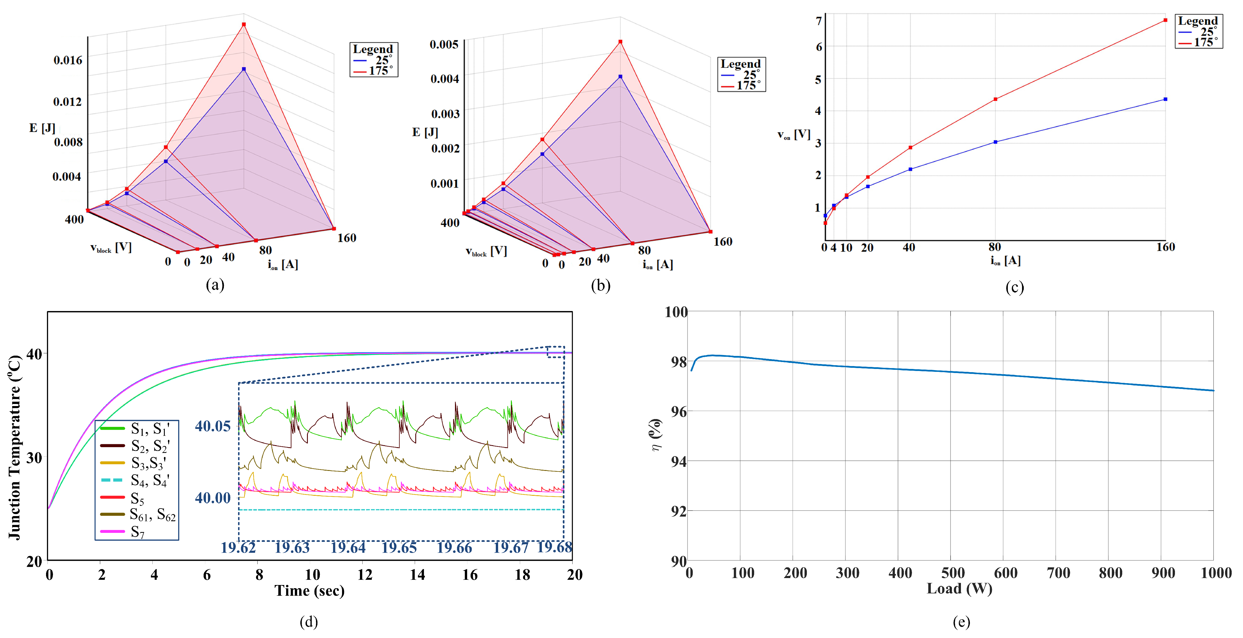 Sustainability 13 09035 g012 550