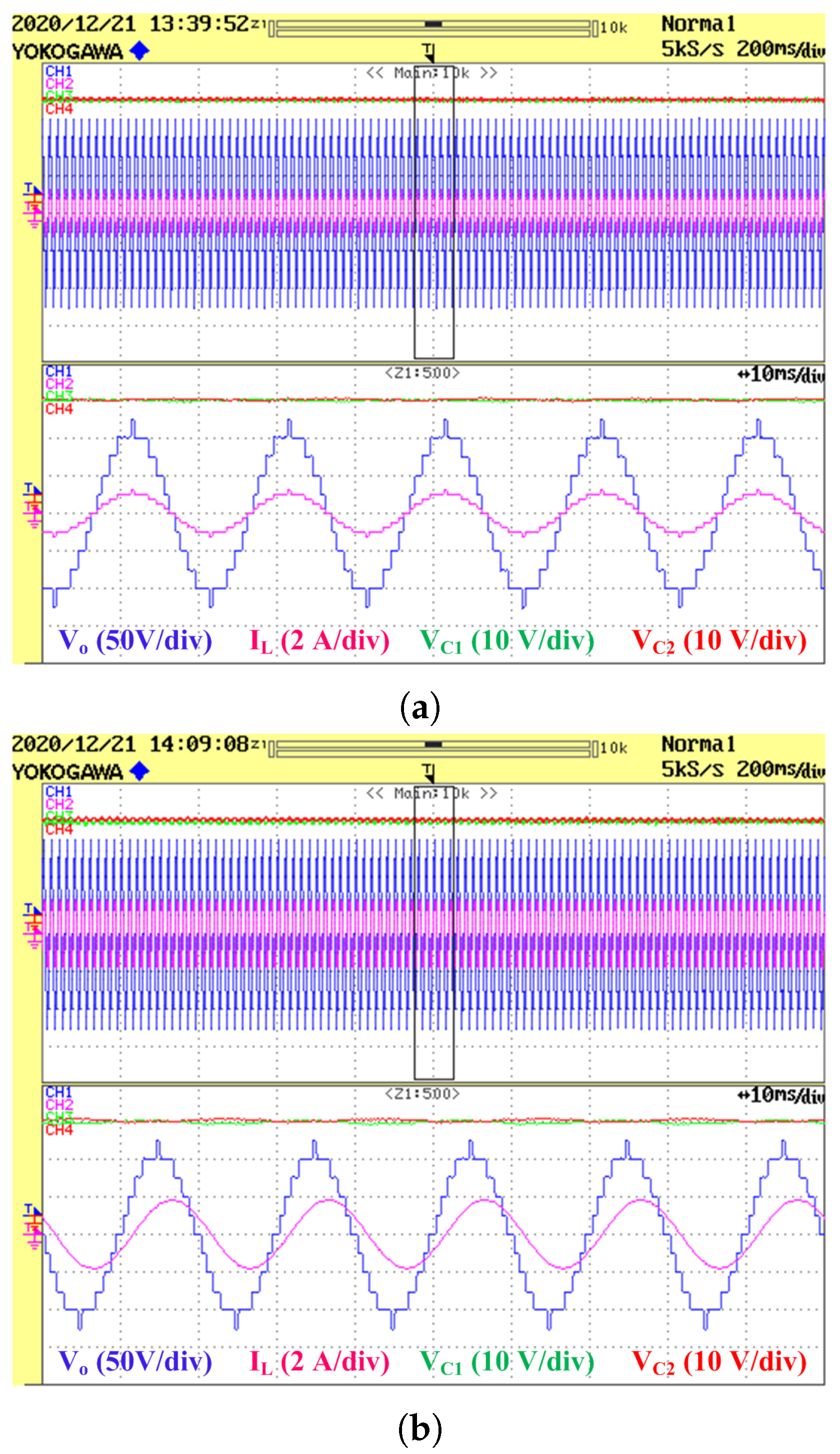 Sustainability 13 09035 g014 550