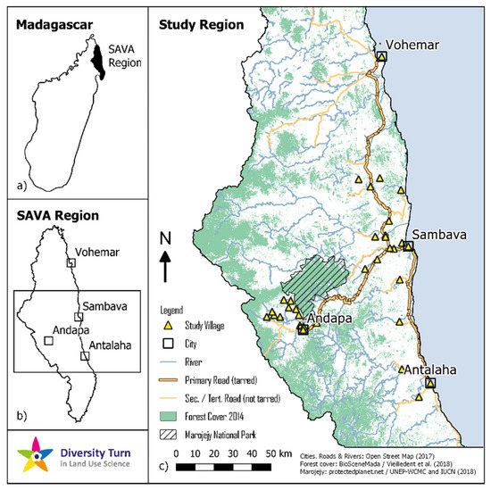 Sustainability Free Full Text Procedural Knowledge Of Primary School Teachers In Madagascar For Teaching And Learning Towards Land Use And Health Related Sustainable Development Goals Html