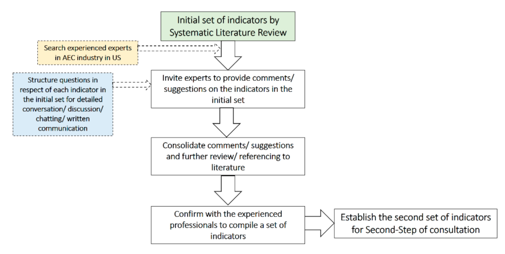Sustainability 13 09038 g004