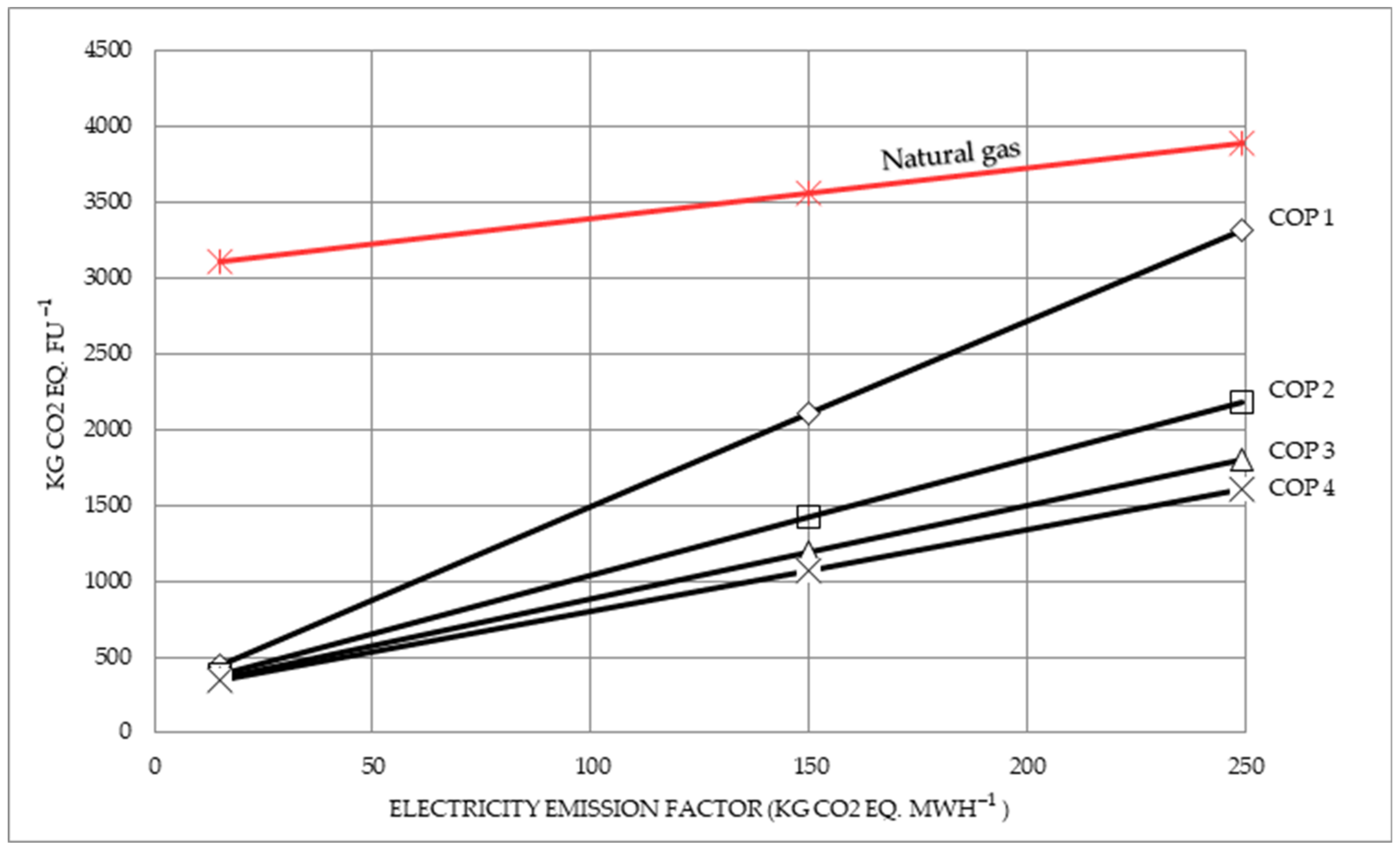 Sustainability 13 09040 g007 Sustainability 13 09040 g007