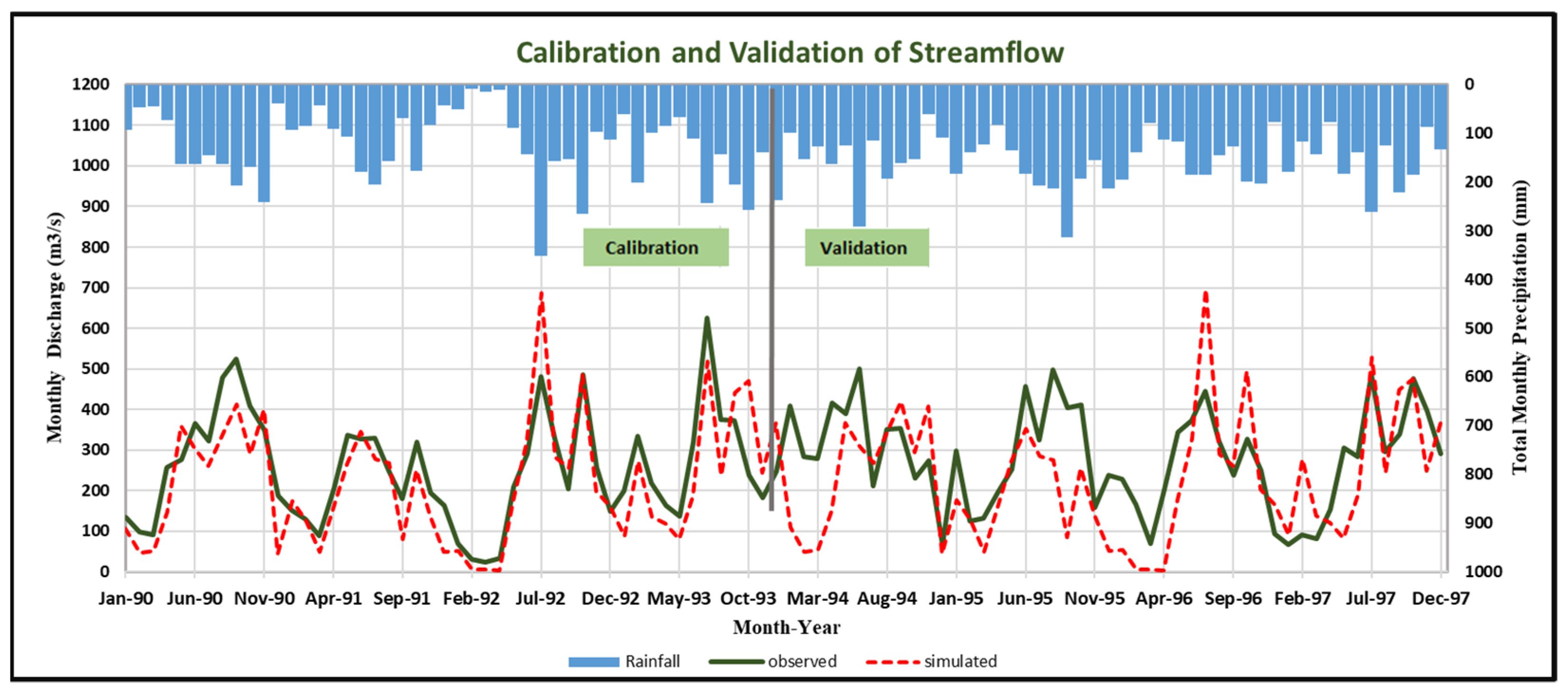 Sustainability 13 09041 g004