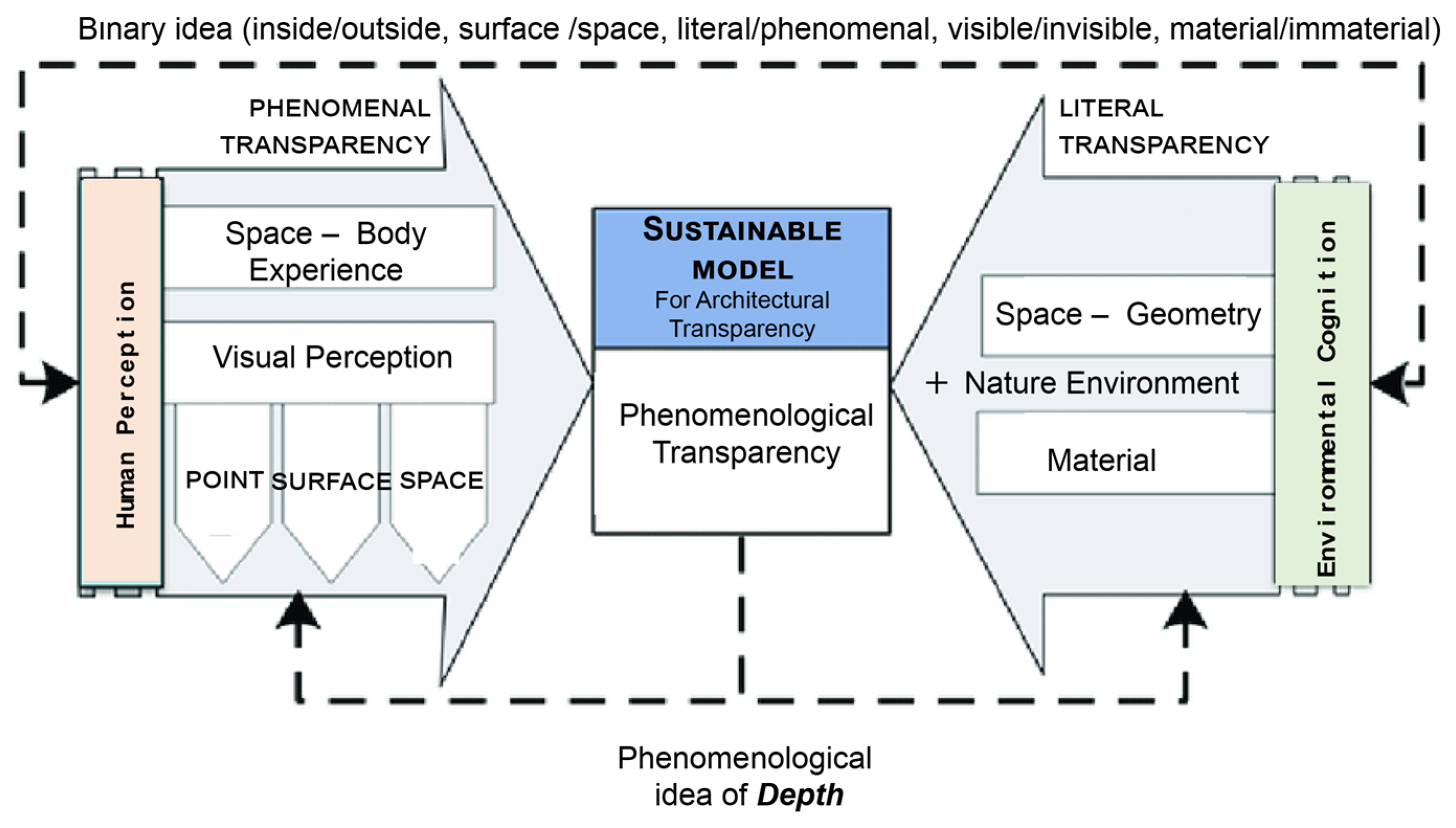 Sustainability 13 09046 g011 550