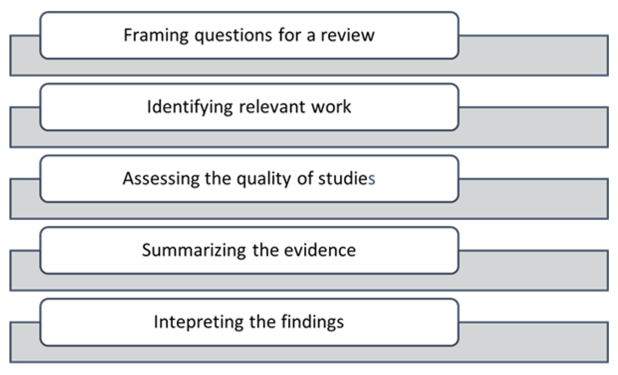 Sustainability 13 09047 g001
