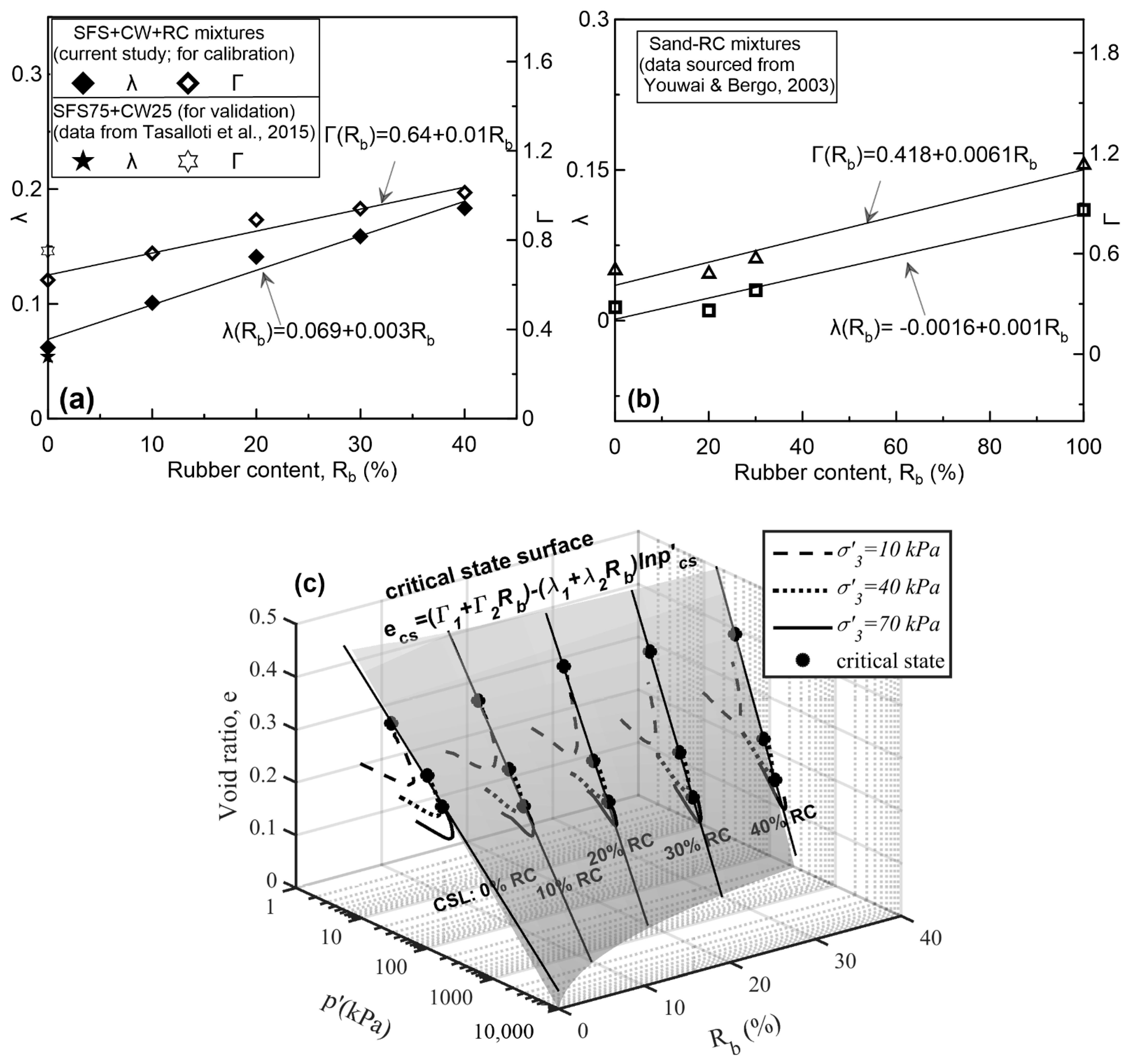 Sustainability 13 09048 g001 550