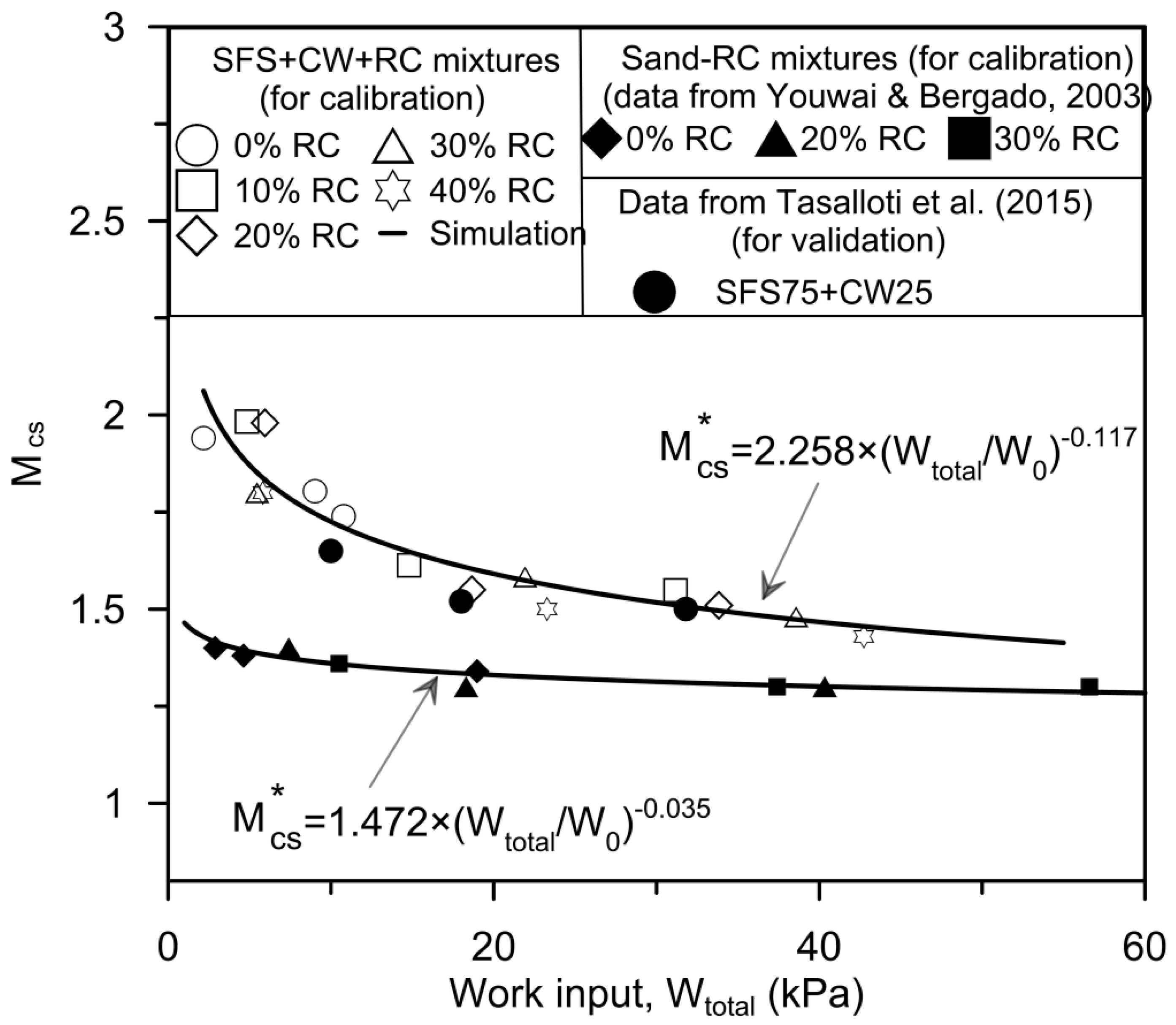 Sustainability 13 09048 g002 550