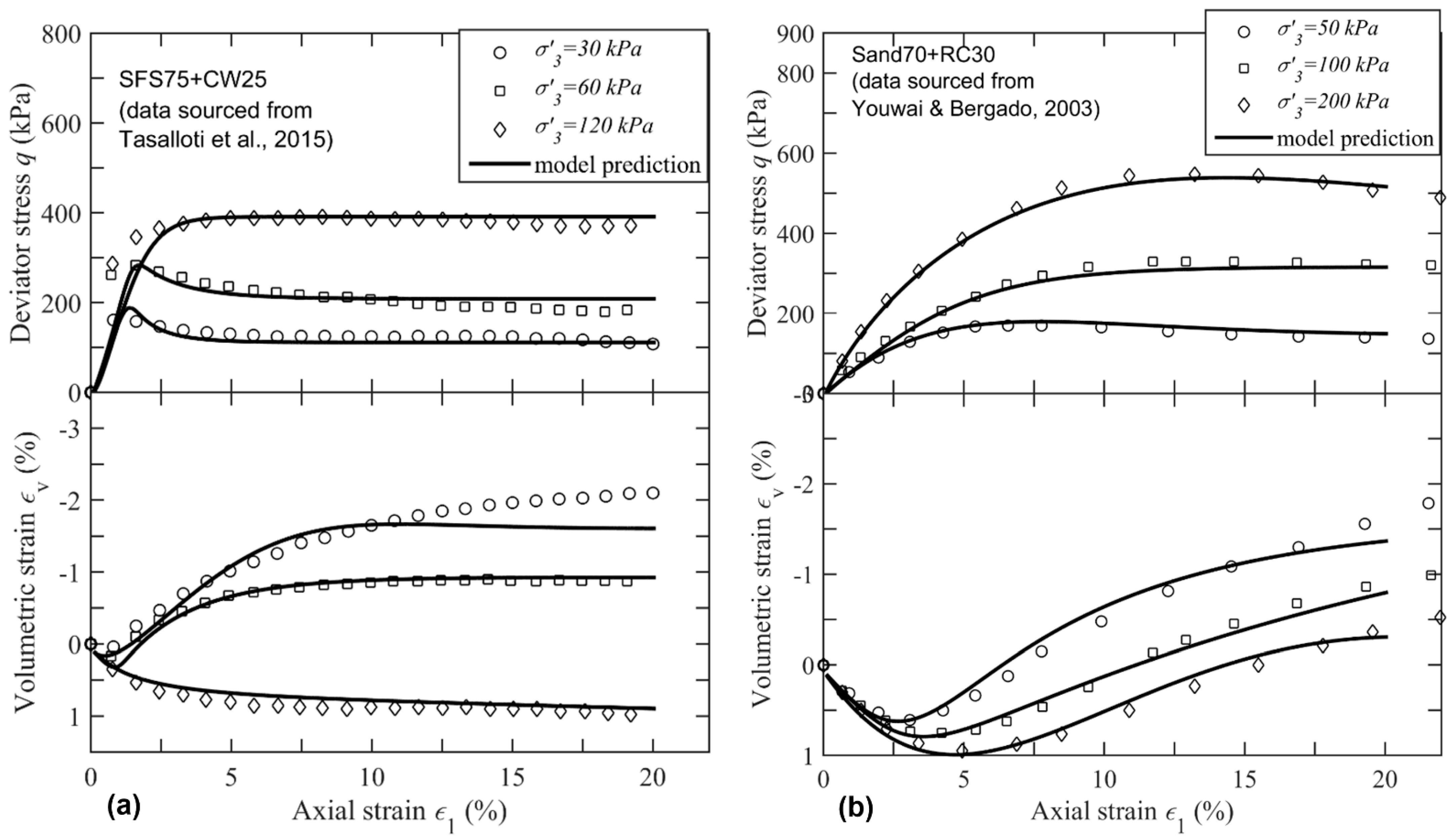 Sustainability 13 09048 g005 550
