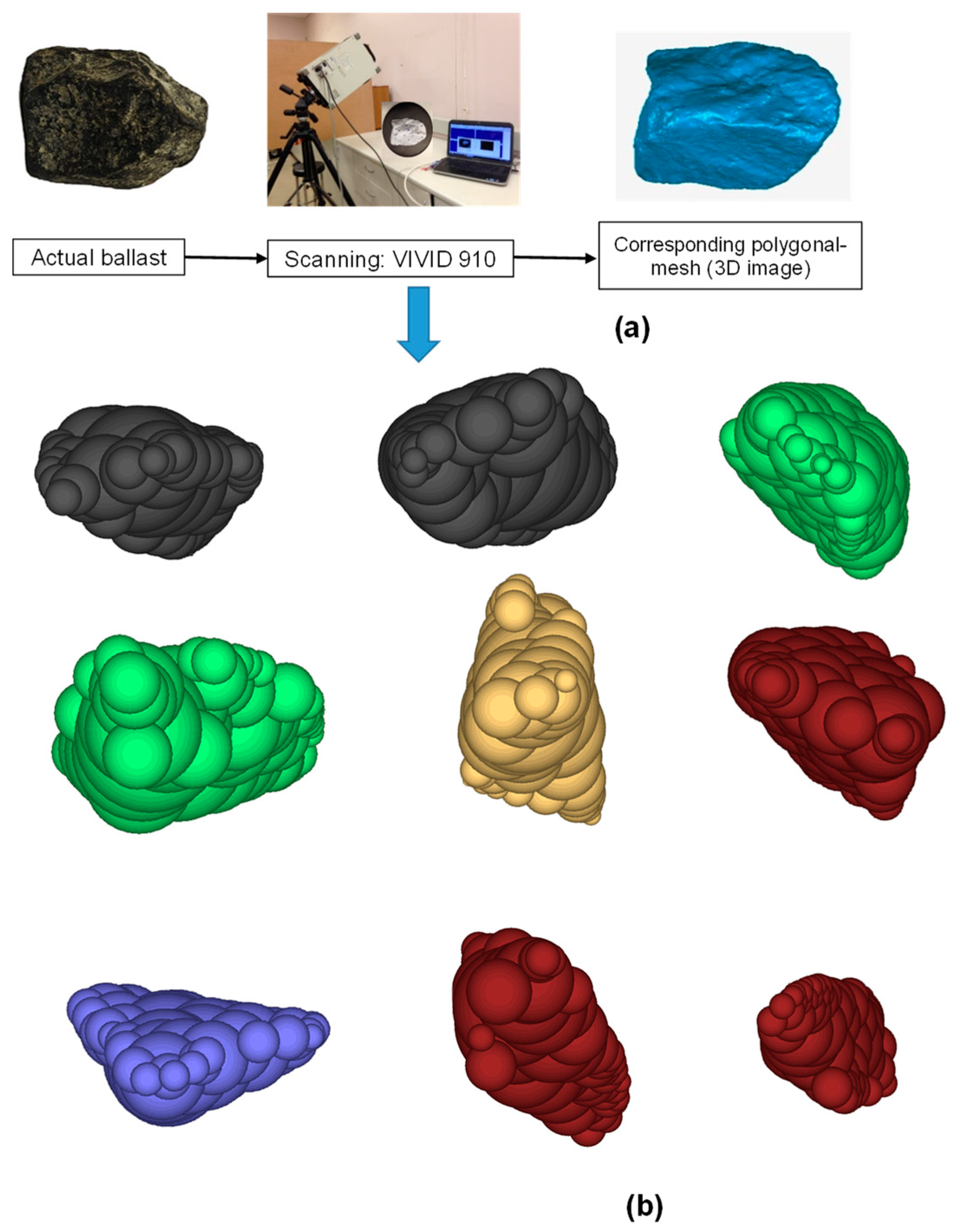 Sustainability 13 09048 g006 550
